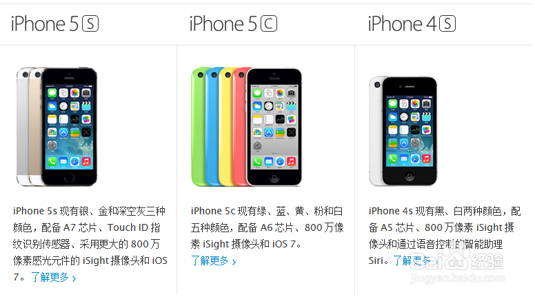 iPhone机型对比