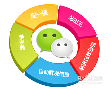 微商小白怎么找客源