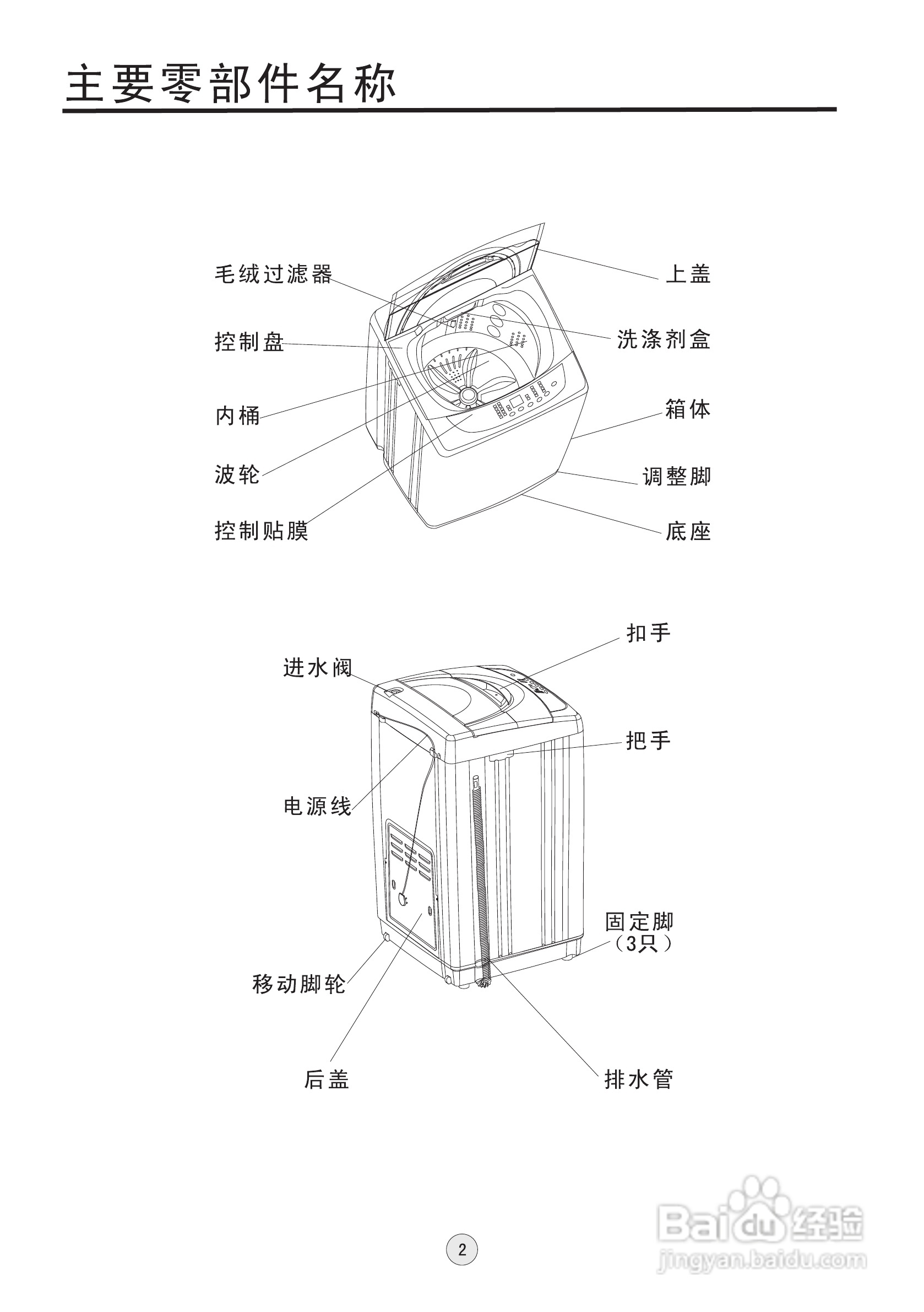 海信全自动洗衣机步骤图片