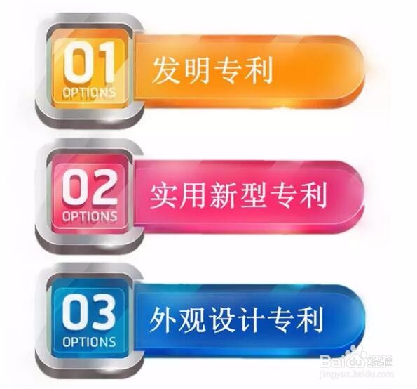 专利申请受理的条件包括哪些