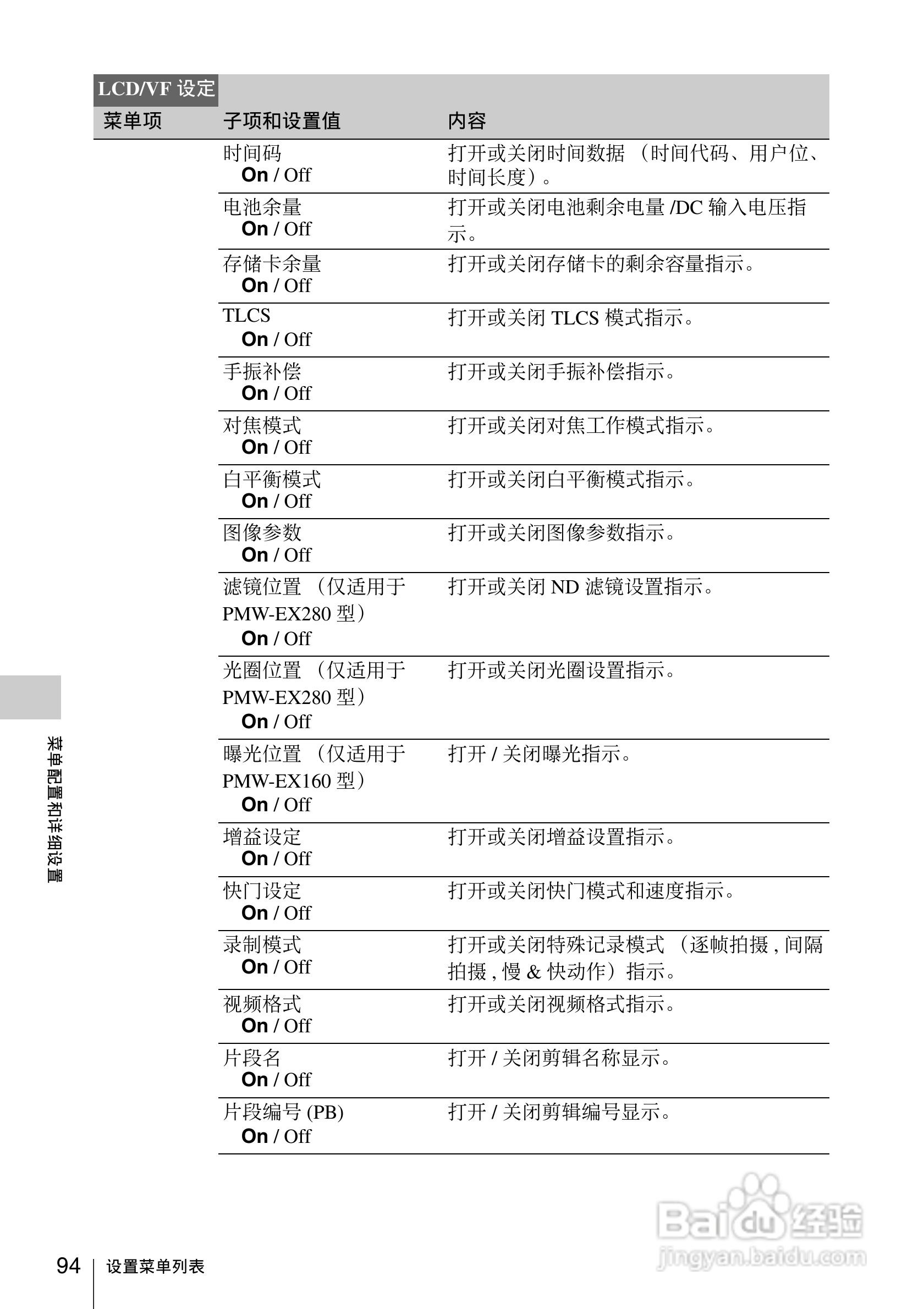 索尼PMW-EX160摄录一体机使用说明书:[10]