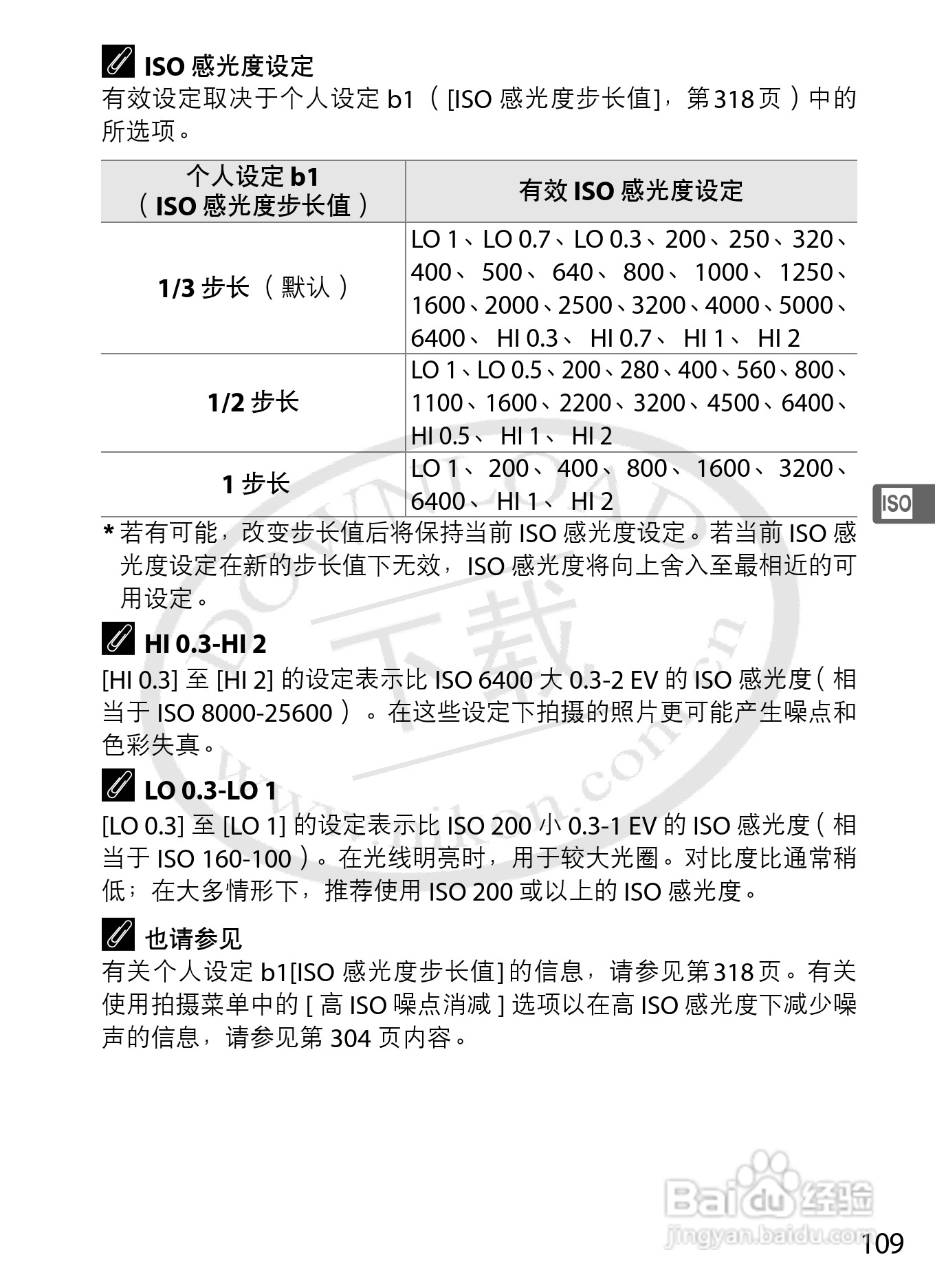 尼康D3数码相机使用说明书:[14]