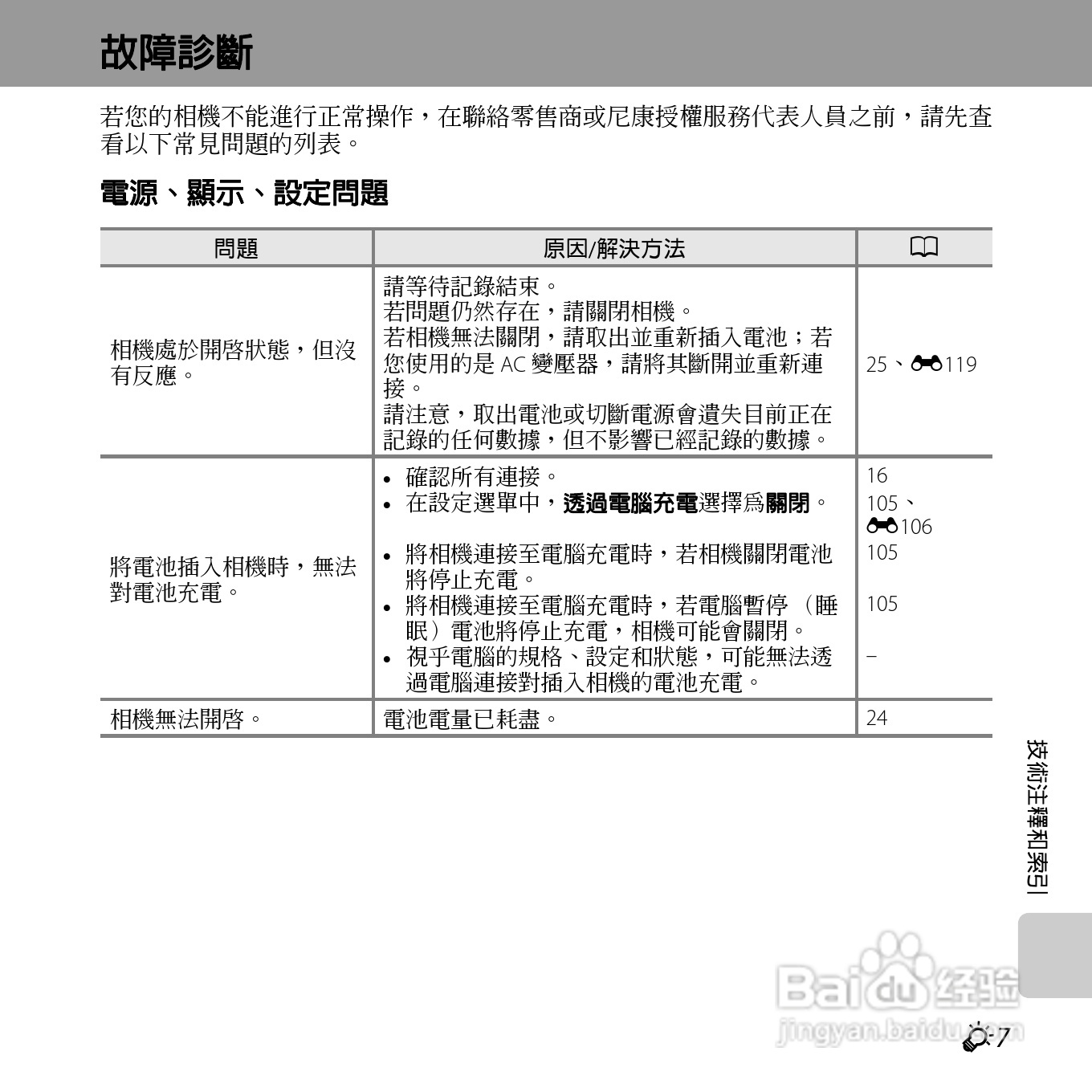 尼康COOLPIX S6400数码相机使用说明书:[26]