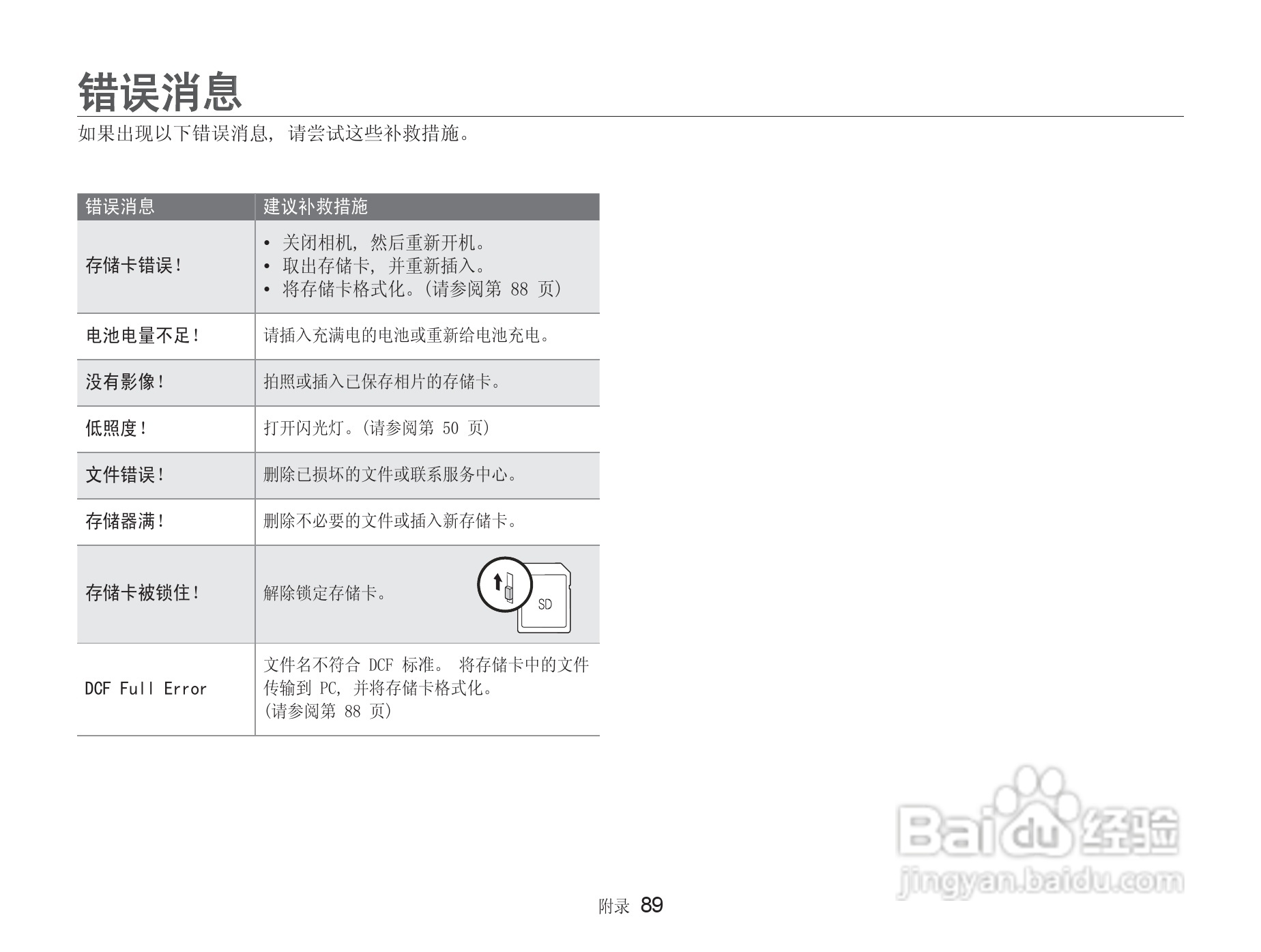 三星NV9数码相机使用说明书:[9]