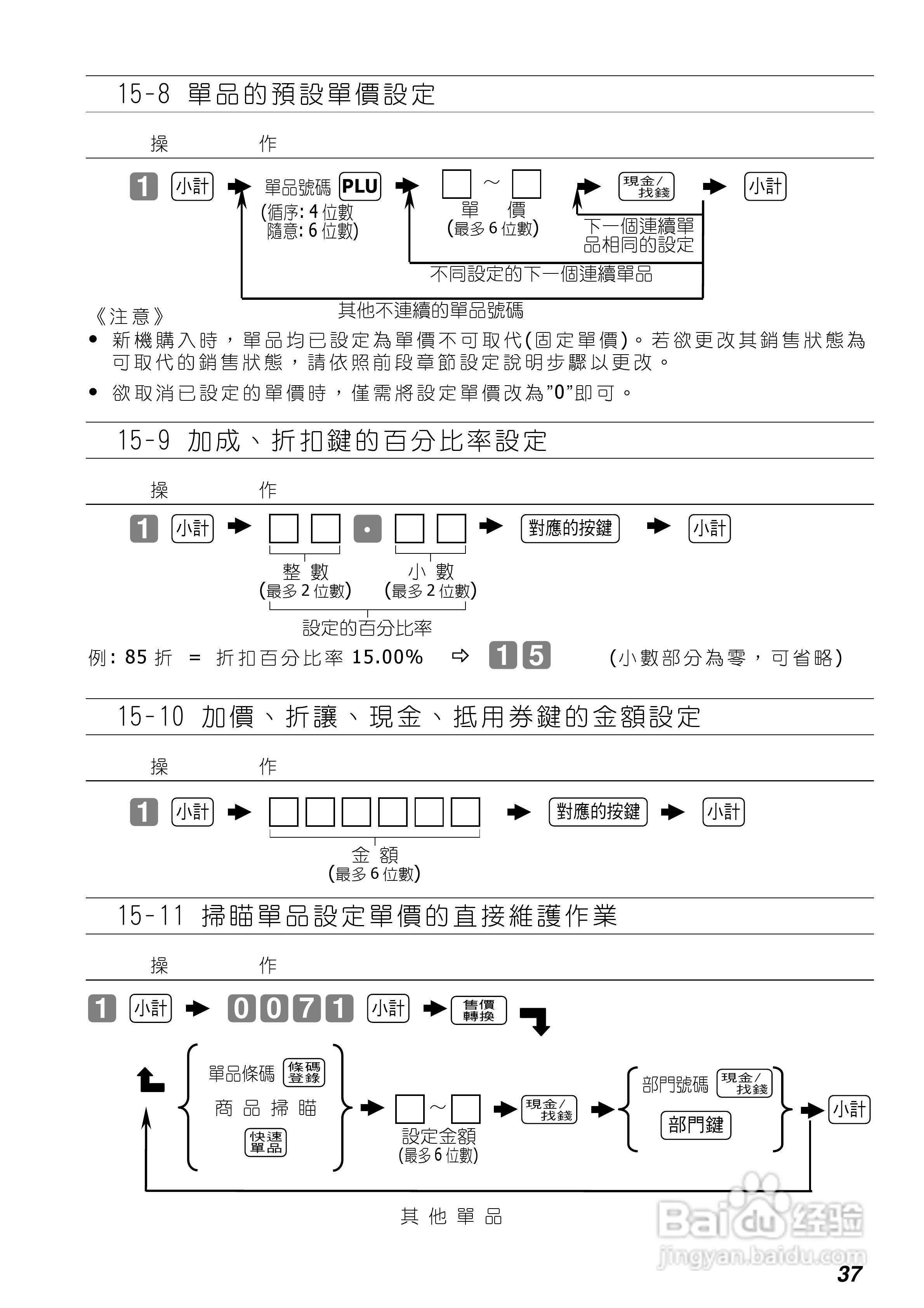 卡西欧SE-S300/C300电子收银机操作手册:[5]