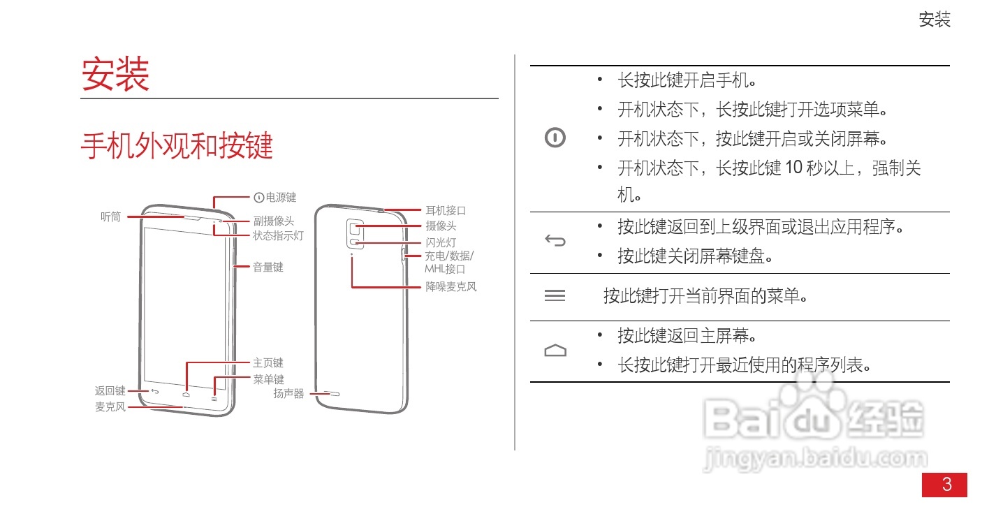 华为Ascend D1 XL(T9510E)手机说明书:[1]