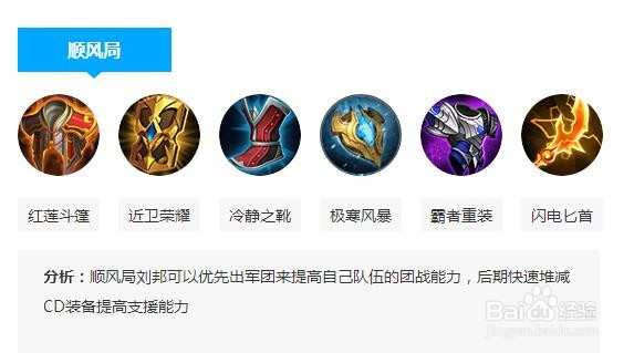 王者荣耀刘邦出装?王者荣耀刘邦怎么出装最好?