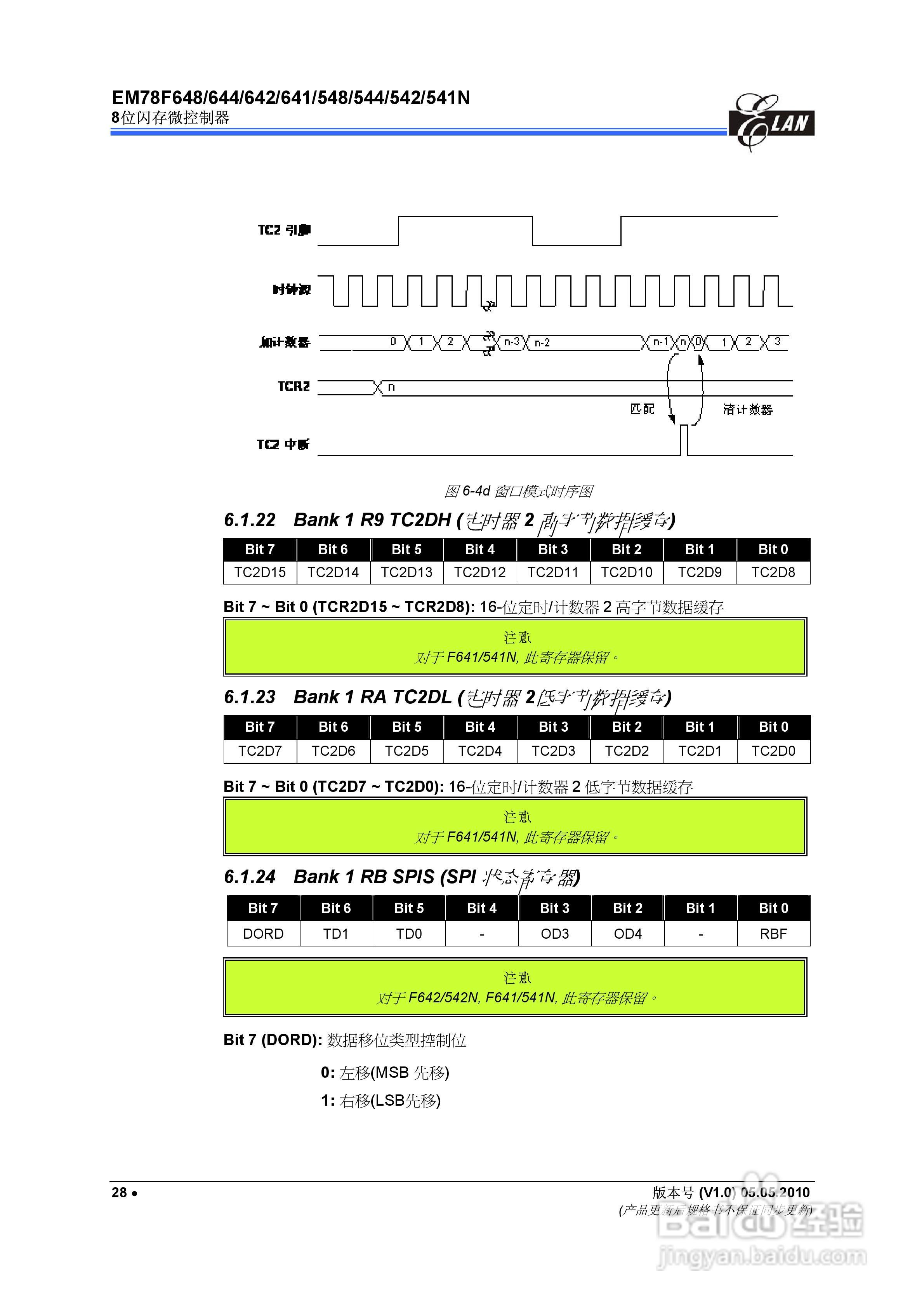 EM78F 8位闪存微控制器说明书:[4]