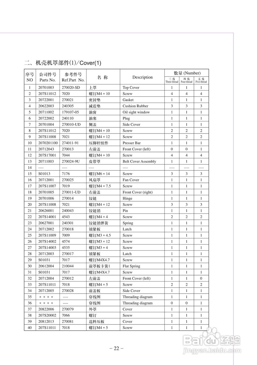 JK-798T型差动式超高速包缝机使用说明:[3]