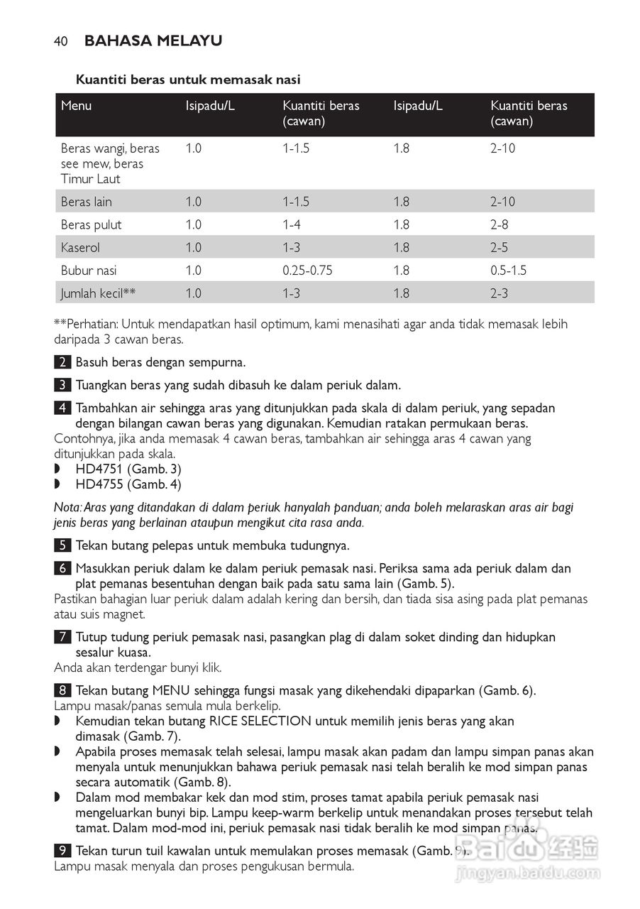 PHILIPS HD4755/HD4751电饭煲说明书:[2]