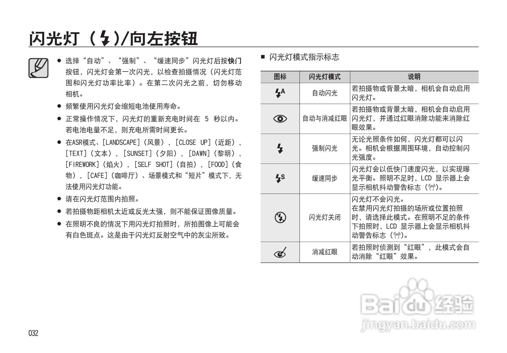 三星I85数码相机使用说明书:[4]