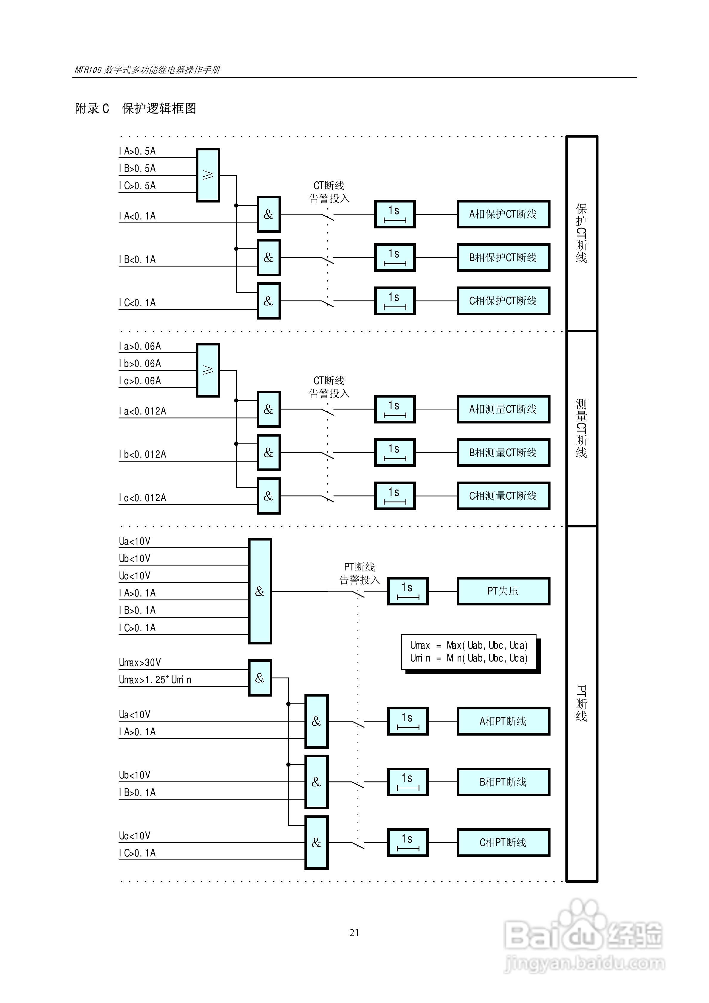 MTR100数字式多功能继电器操作手册:[3]