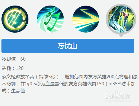 王者荣耀蔡文姬技能怎么用