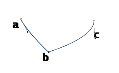 PS怎么抠图：钢笔工具抠图