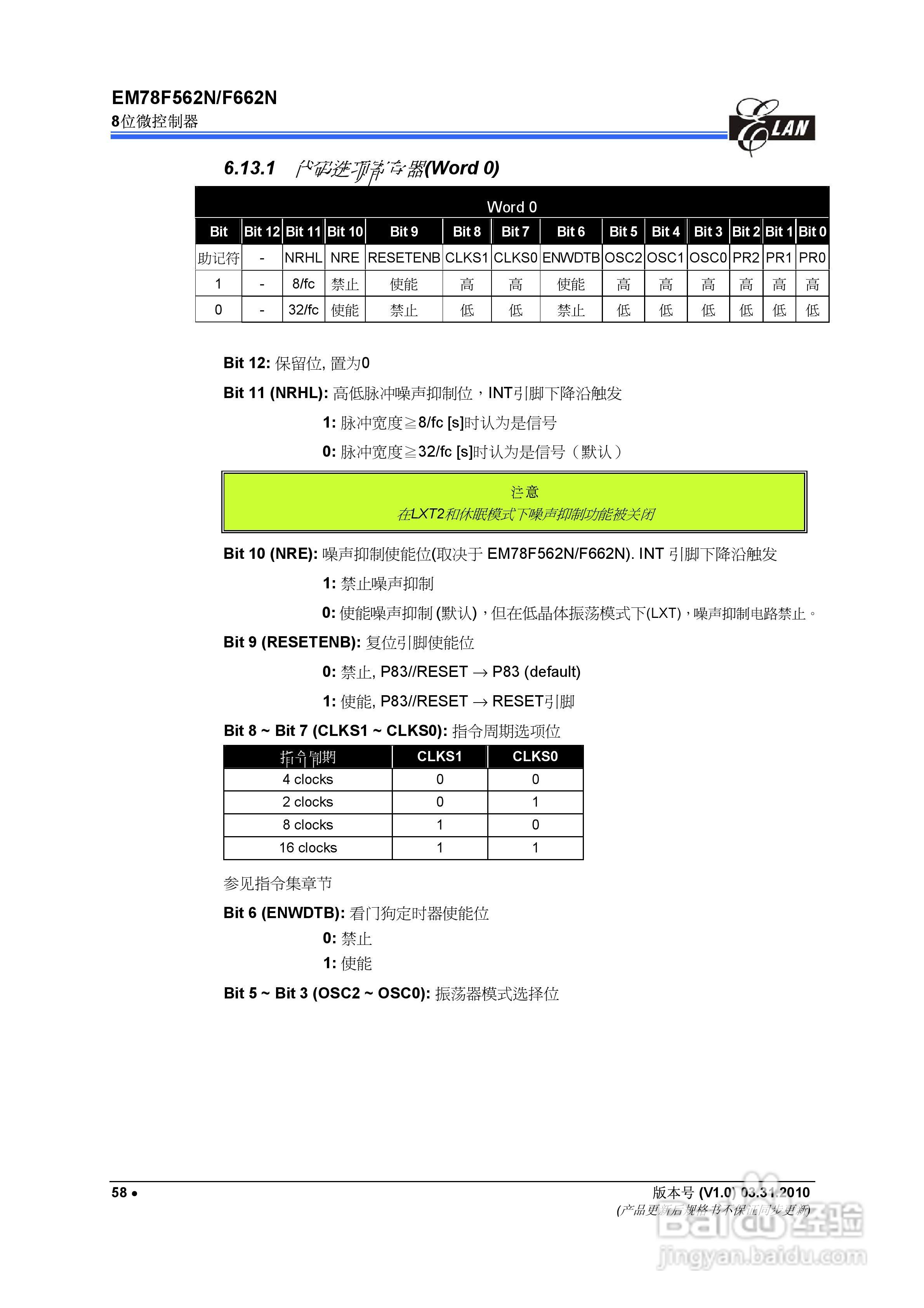 EM78F562N/F662N 8位微控制器说明书:[7]