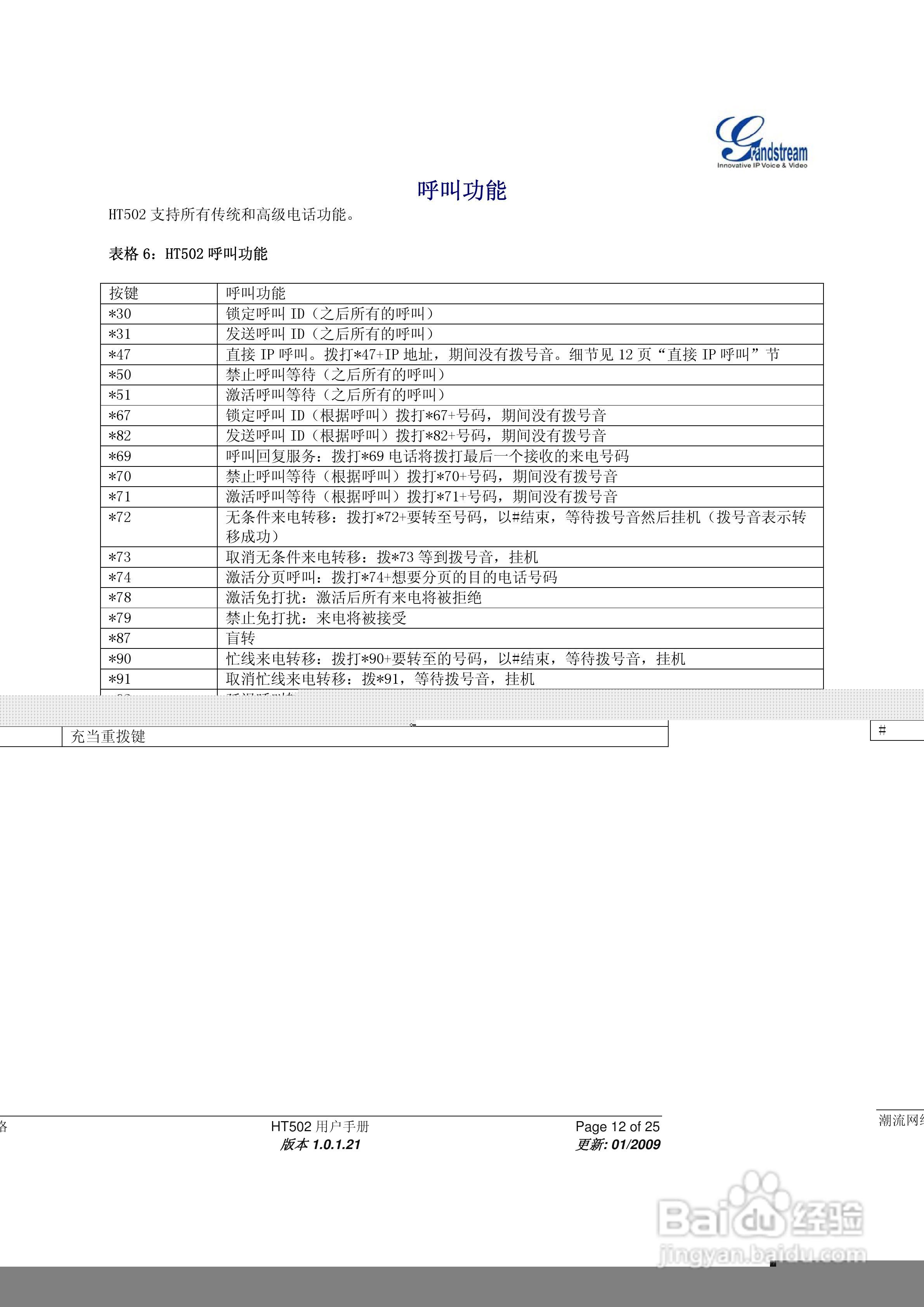 Grandstream HT502双FXS口模拟电话适配器用户手册:[2]