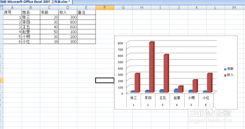 如何用 Excel 2007 工作表制作柱形图