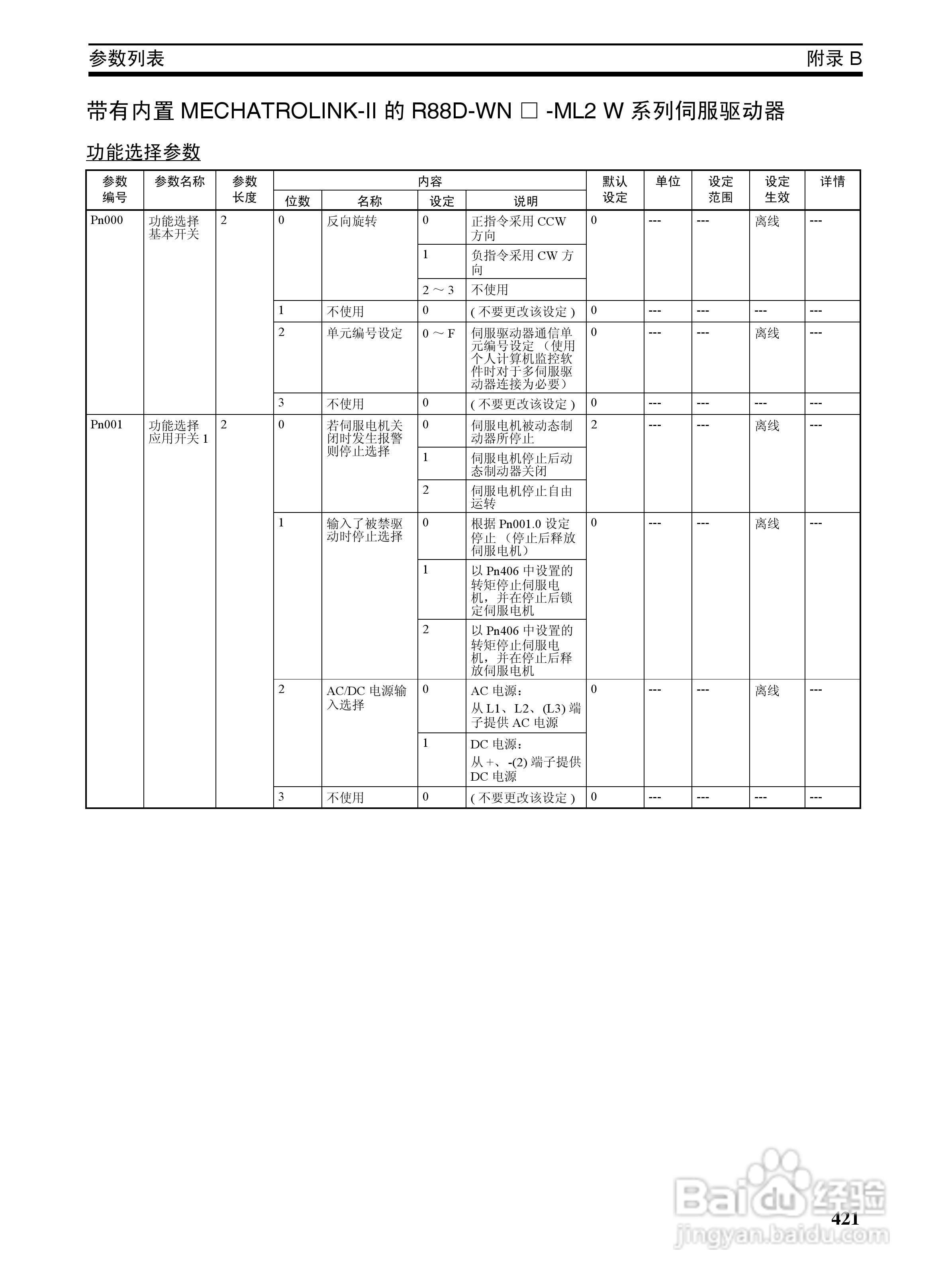 OMRON SYSMAC CJ1W-NCF71位置控制单元操作手册:[44]