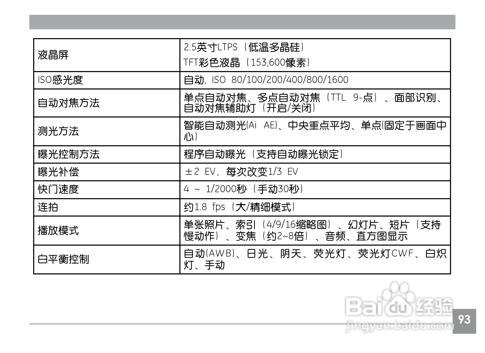 GE通用A735数码相机说明书:[10]