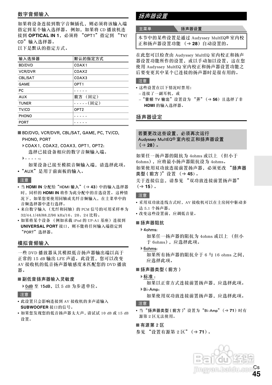 安桥TX-NR808接收机使用说明书:[3]