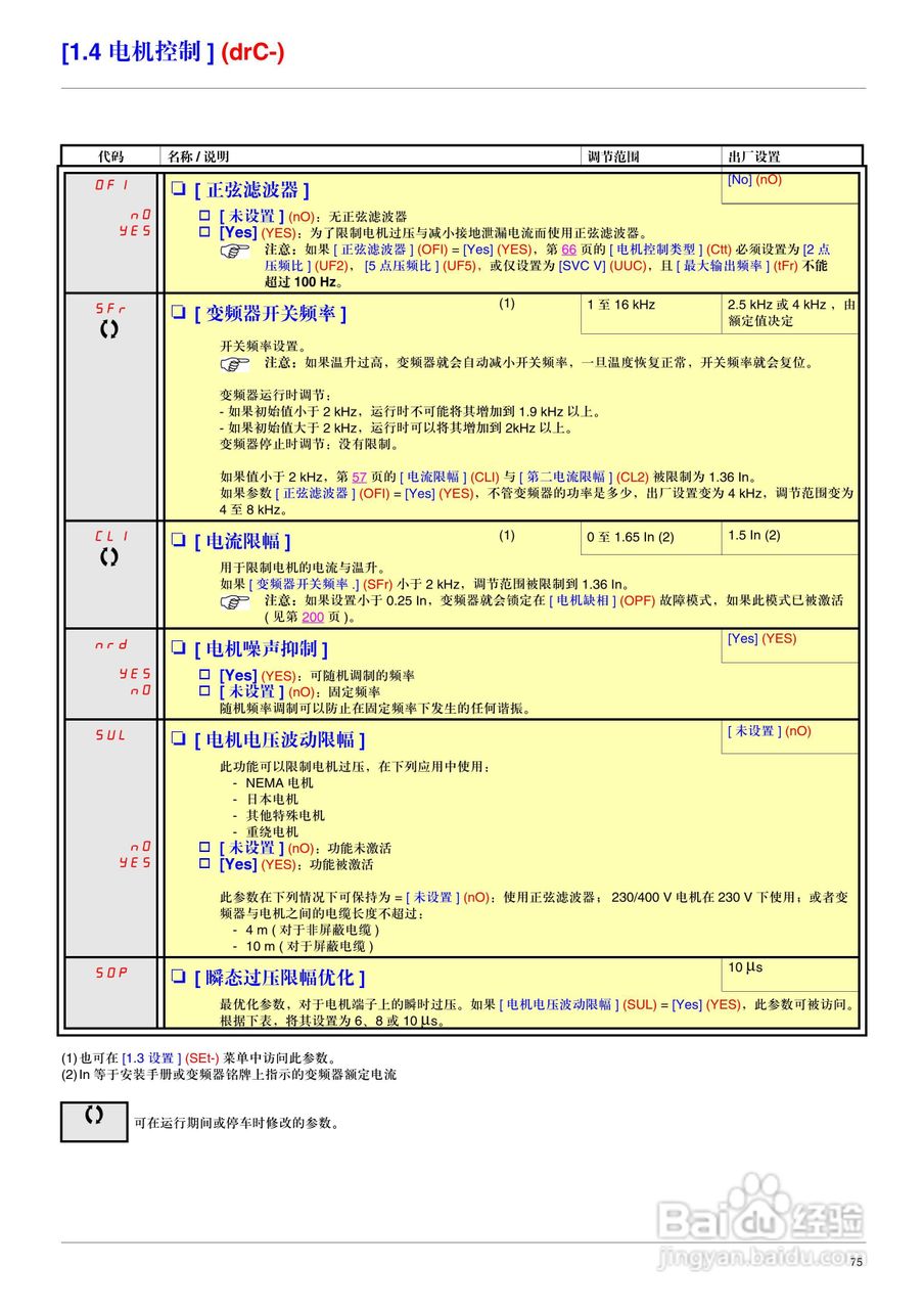 施耐德ATV71HD75N4变频器说明书:[8]