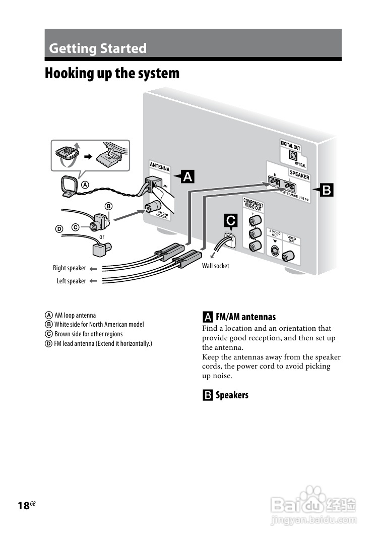 索尼CMT-DH30迷你组合音响使用说明书:[1]