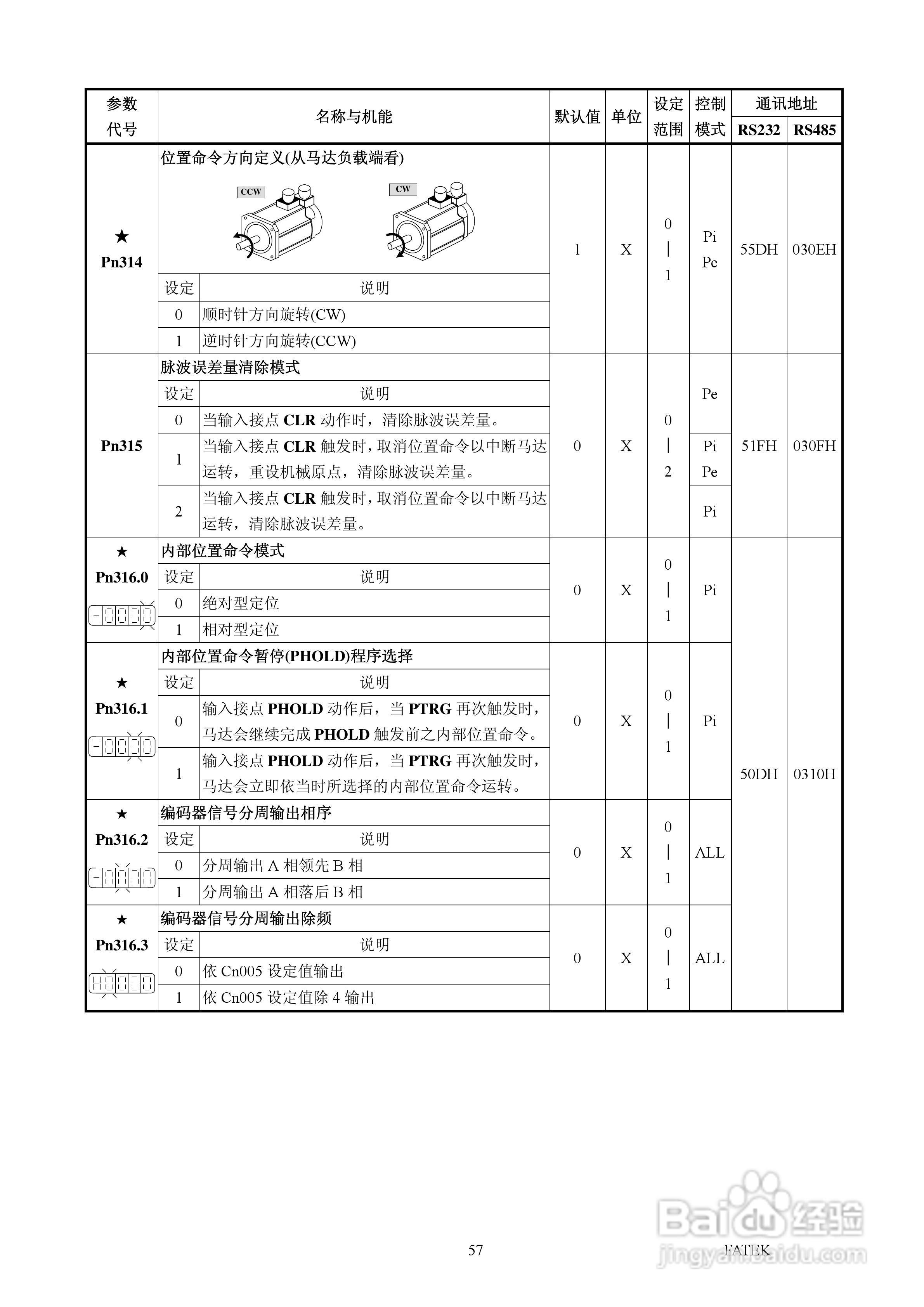 FATEK FSD-A2系列伺服驱动使用手册:[6]
