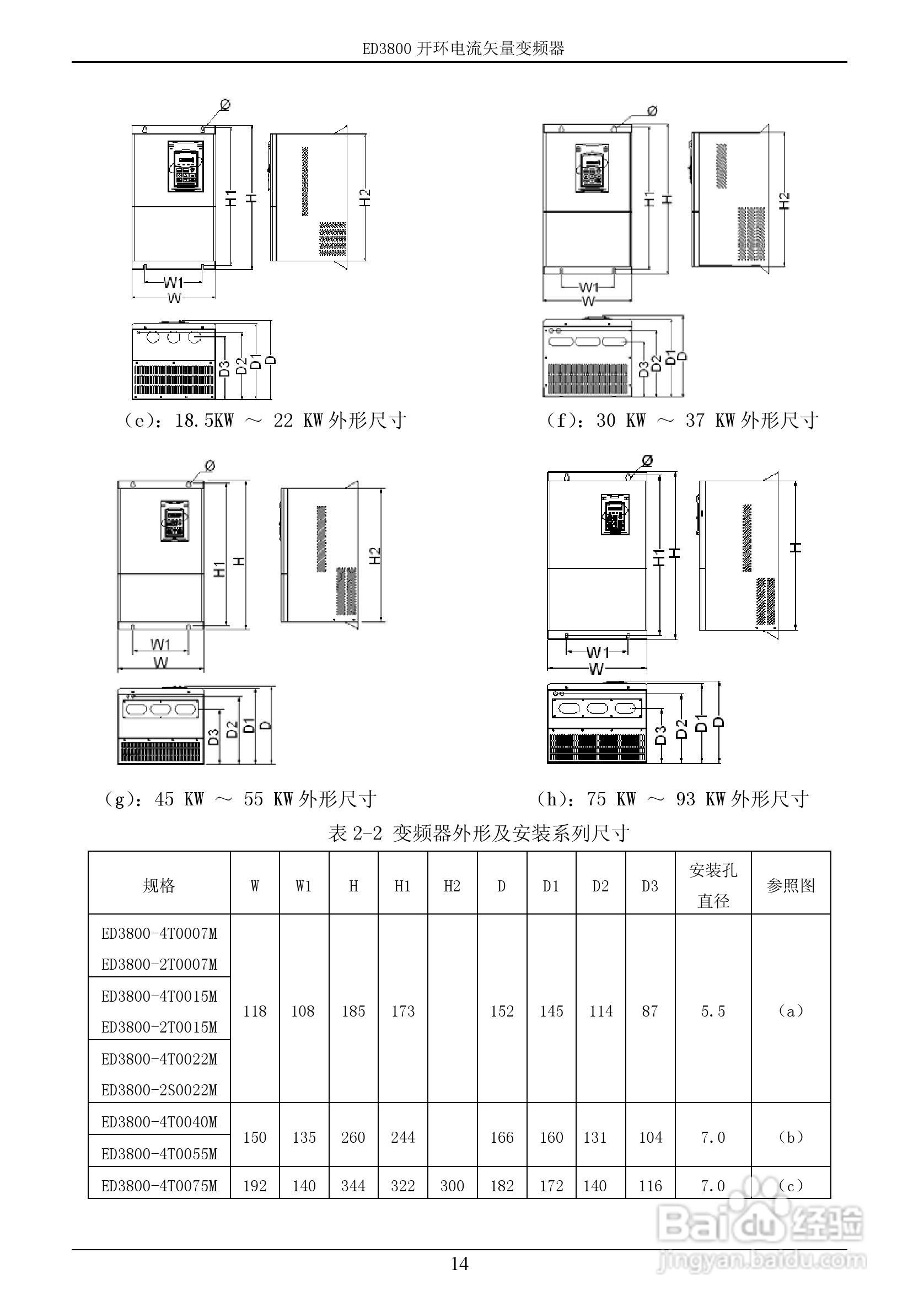 易驱ED3800-2T0022M开环电流矢量变频器使用说明书:[2]