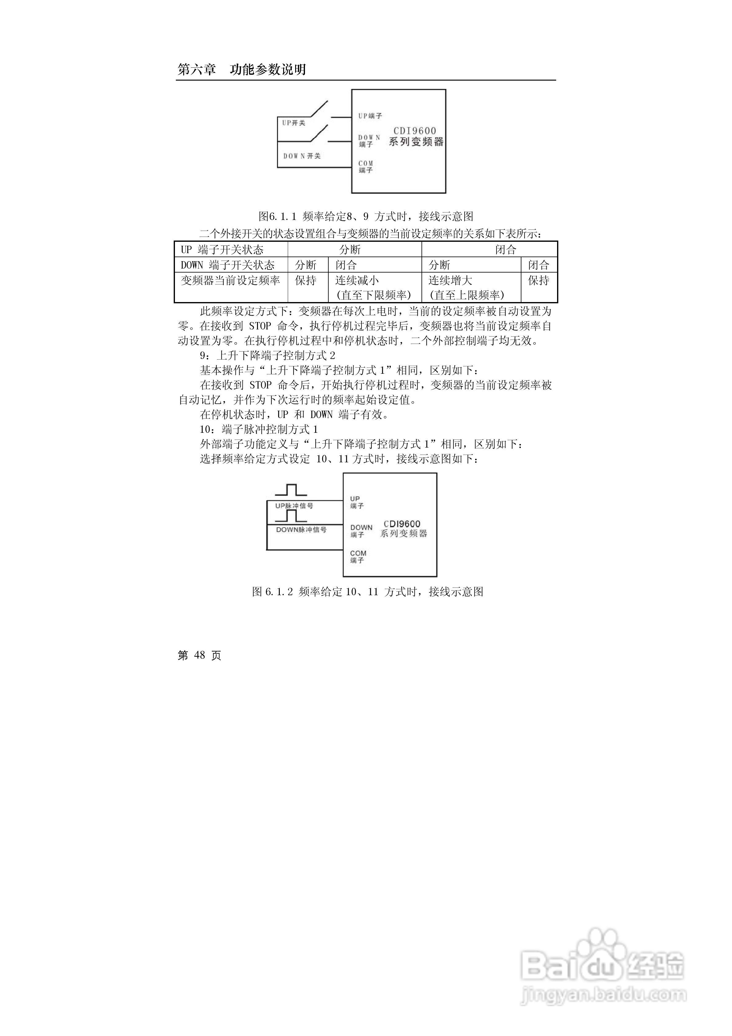 德力西CDI9600-G7R5T4小功率矢量变频器说明书:[6]
