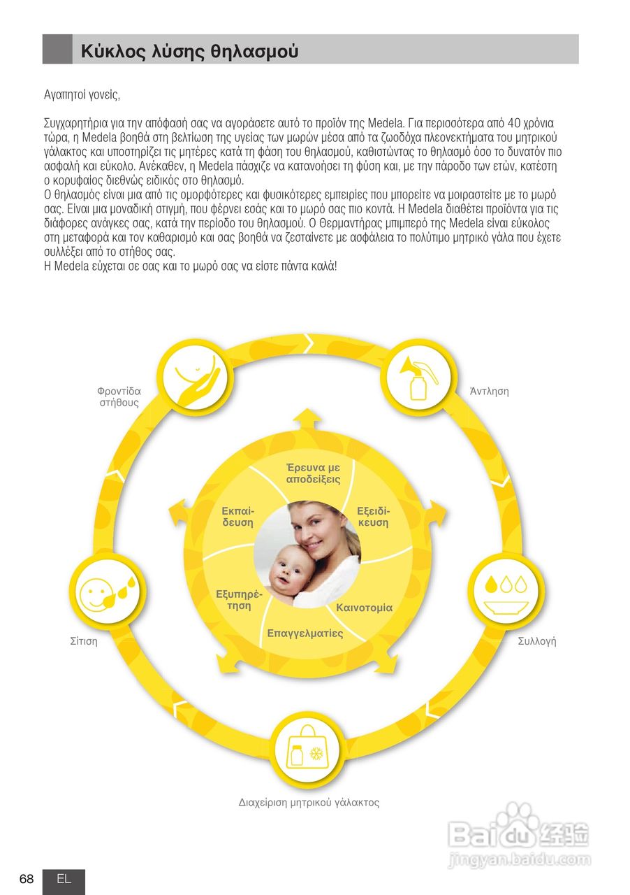 美德乐 B-Well温奶器说明书:[7]