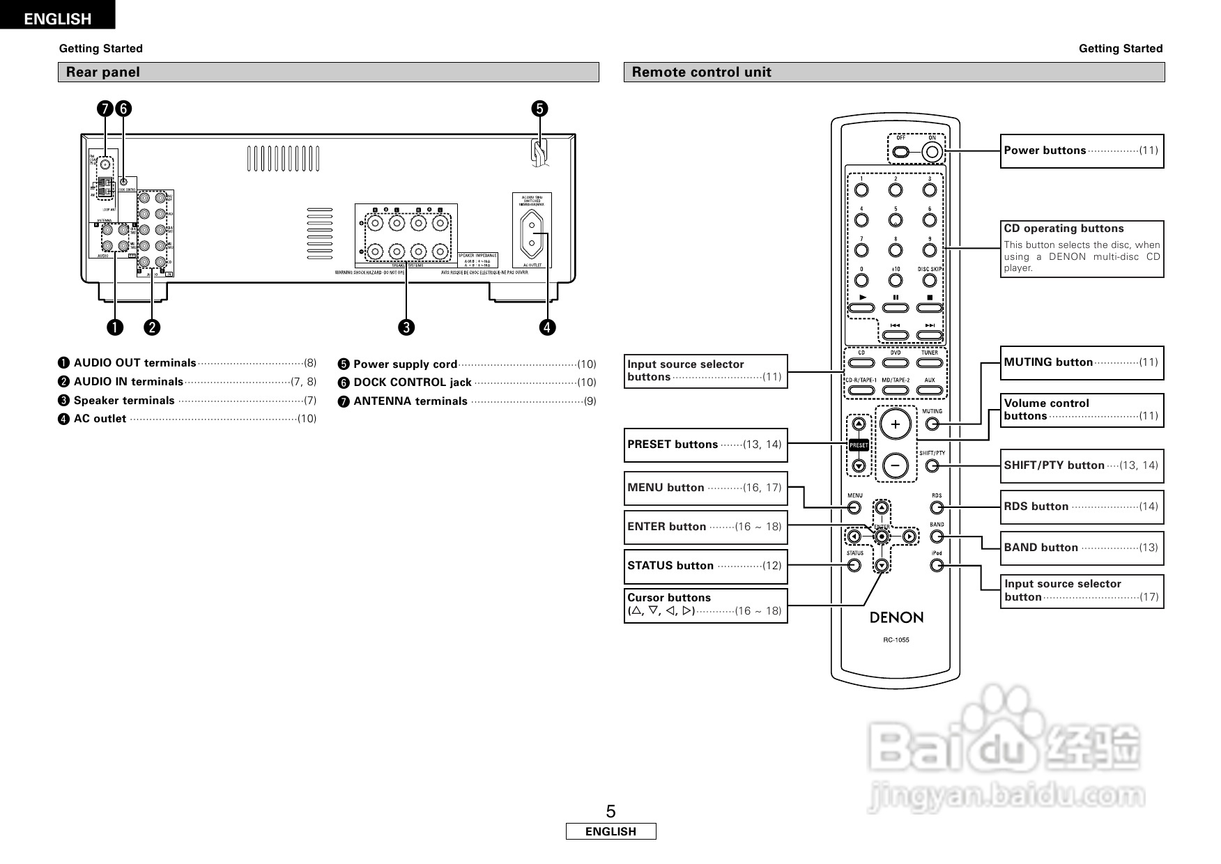 天龙DRA-500AE型音响说明书:[1]