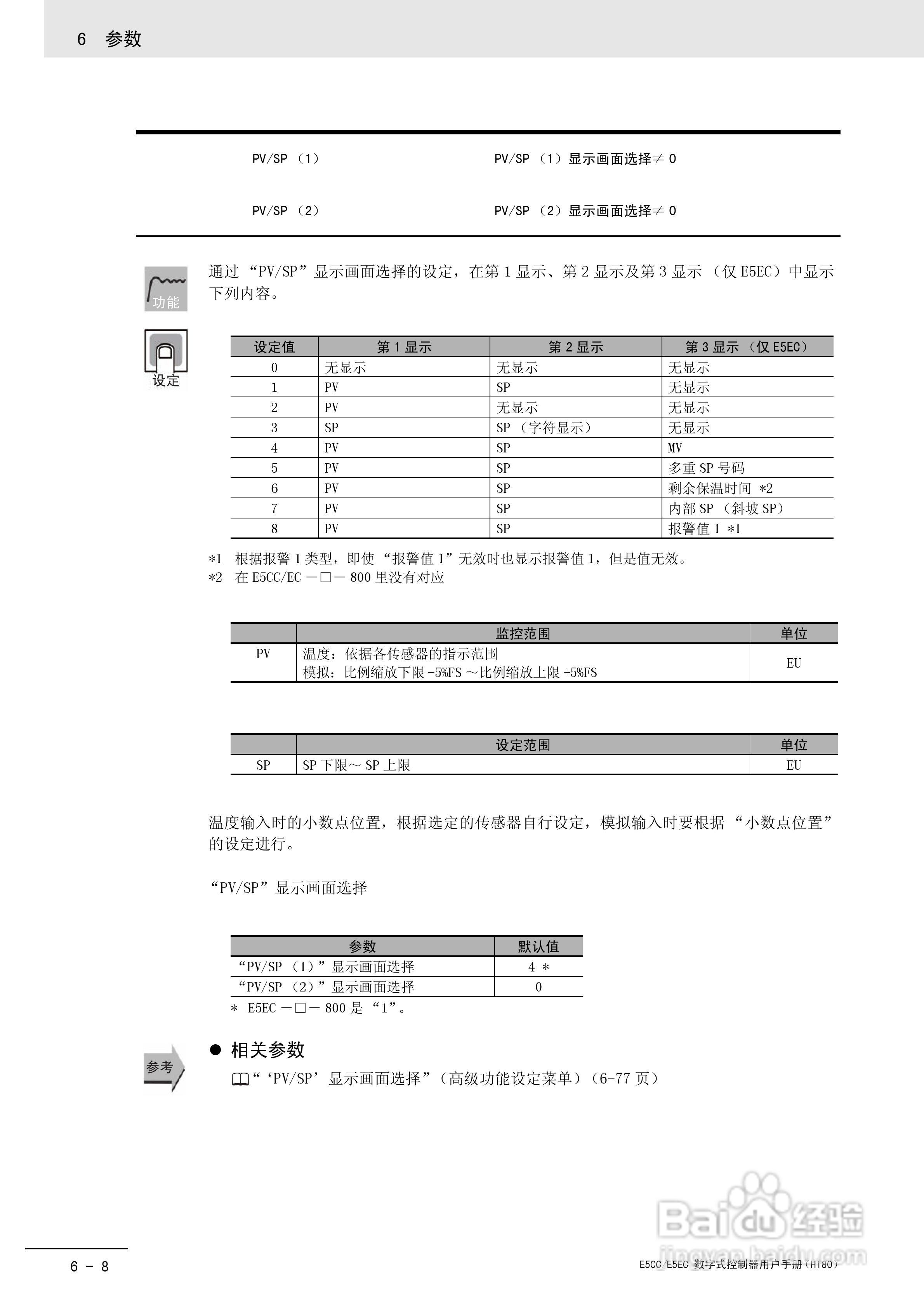 欧姆龙温控器E5CC-E5EC操作手册:[20]
