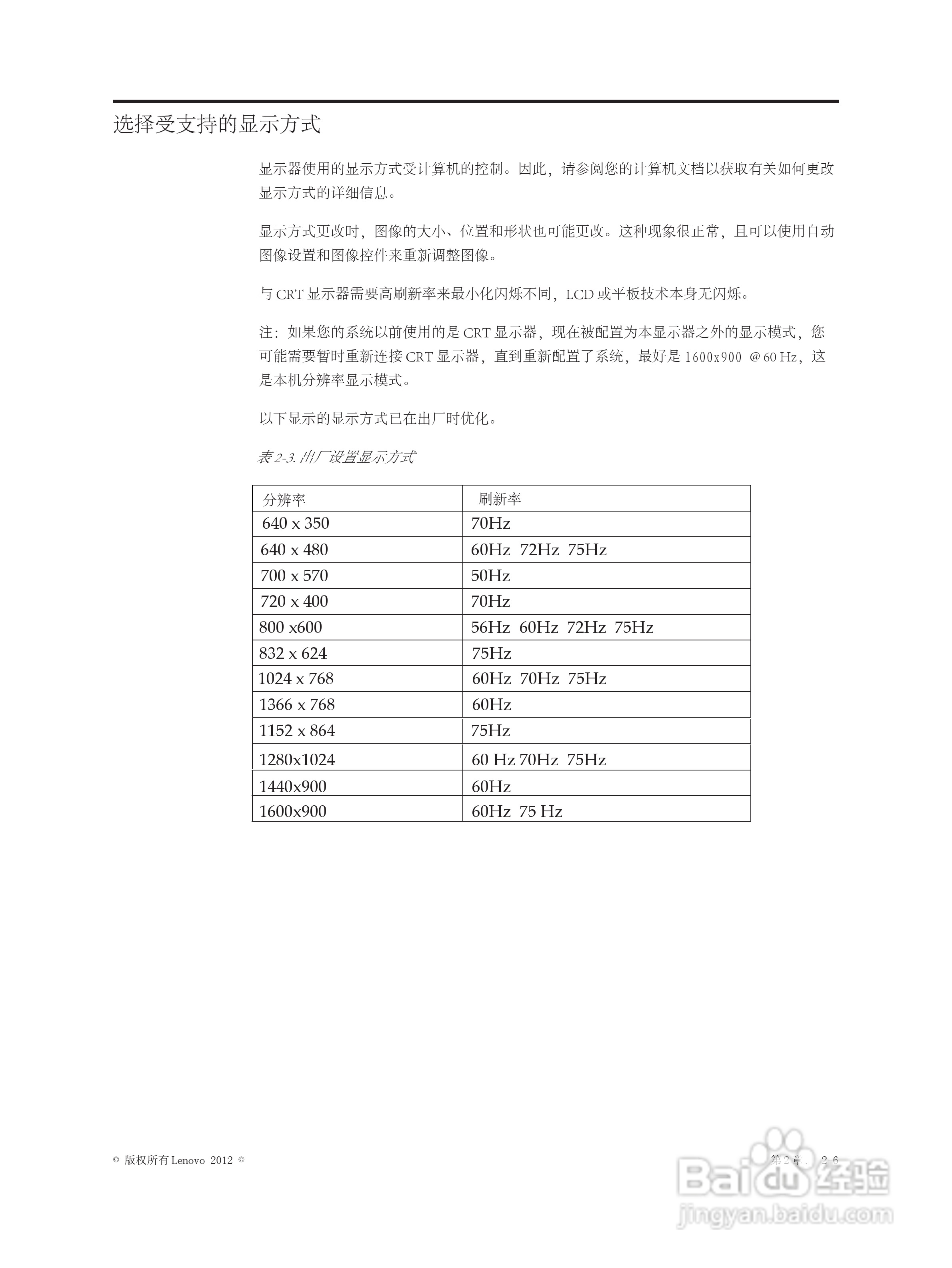 联想LT2024wA液晶显示器使用说明书:[2]