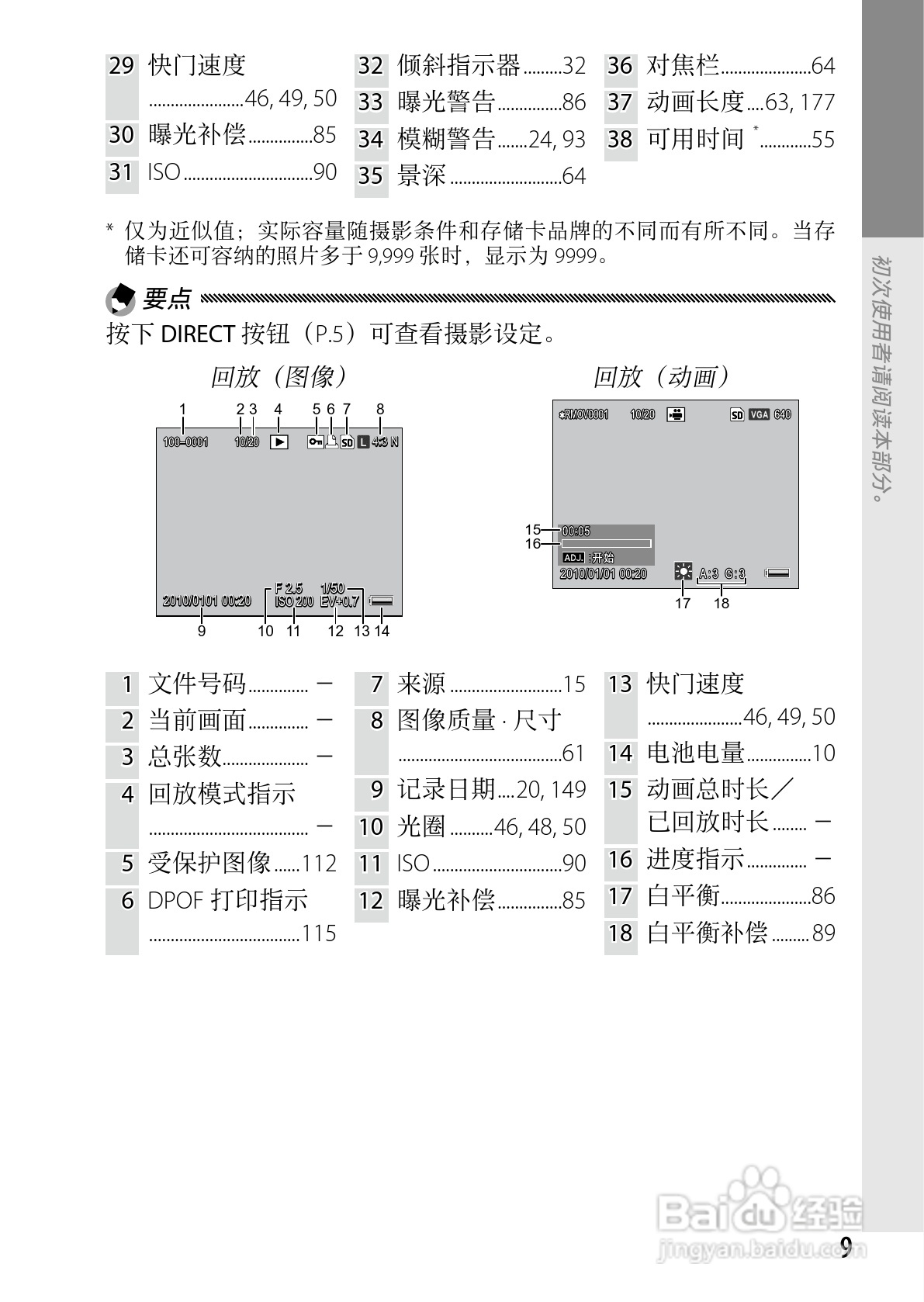 理光GXR数码相机使用说明书:[3]