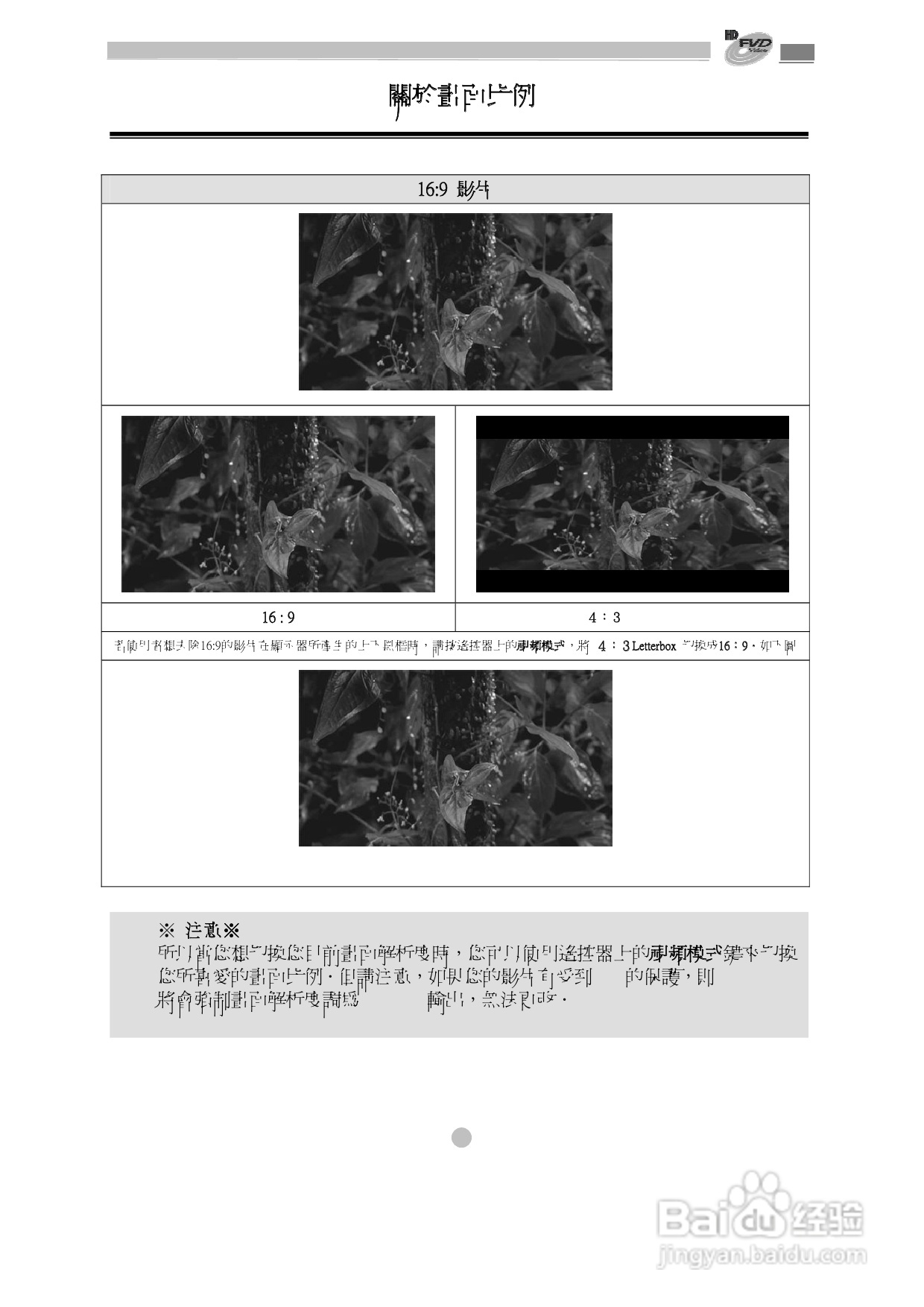 歌林KVD-1080型数位影音光碟机说明书:[3]