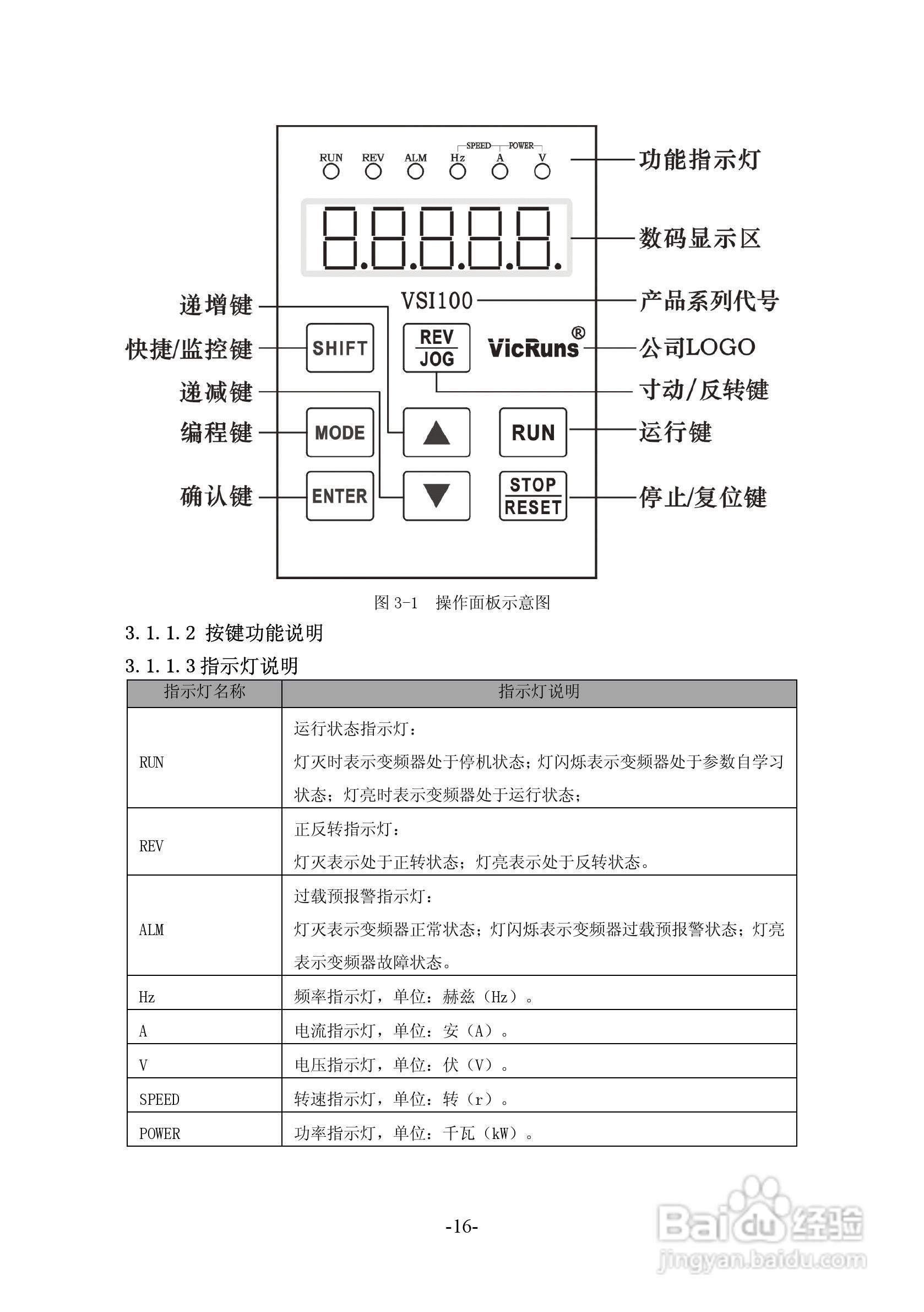 沃森VSI100－G4T6300变频器使用说明书:[2]
