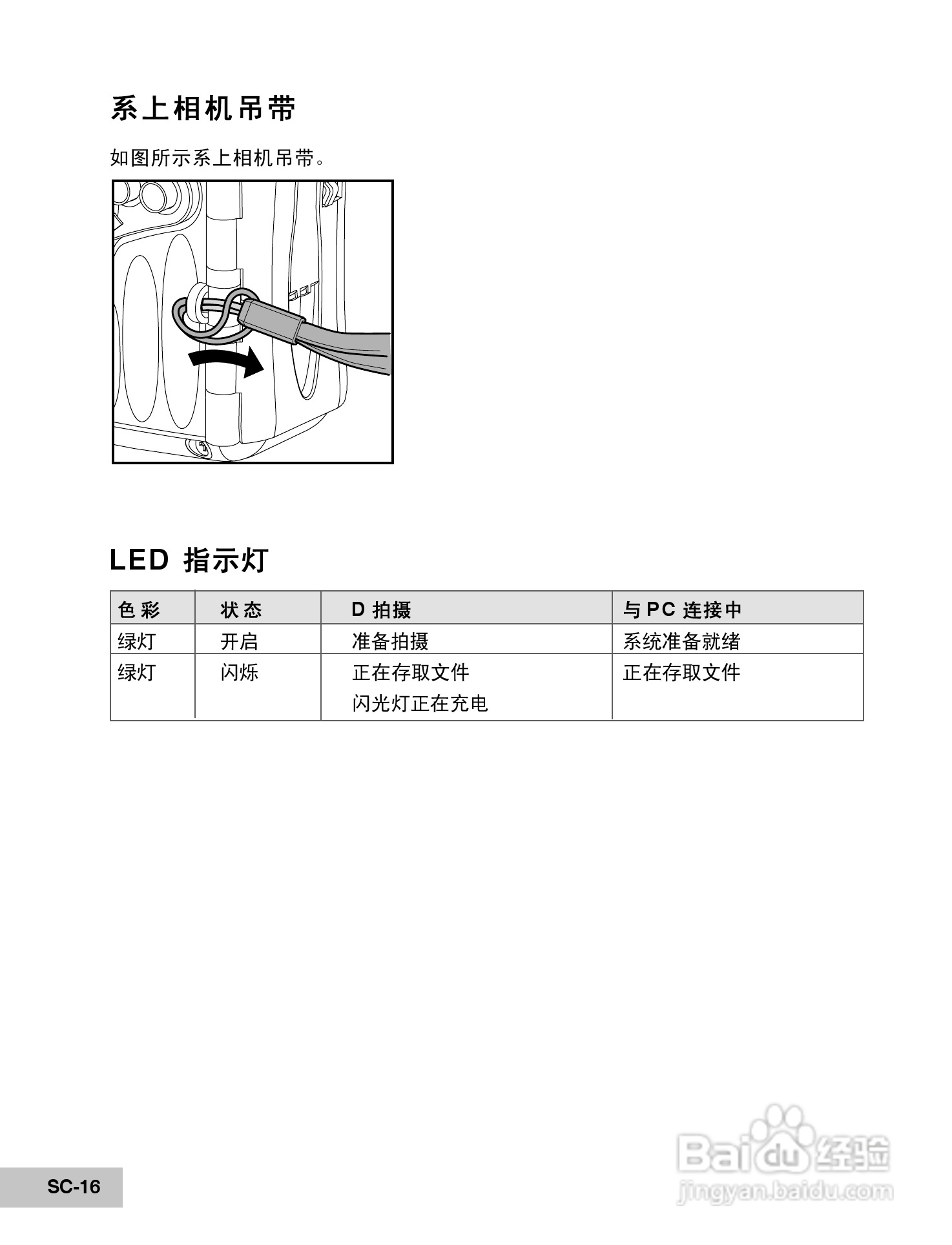 威达ViviCam 6200w数码相机使用说明书:[2]