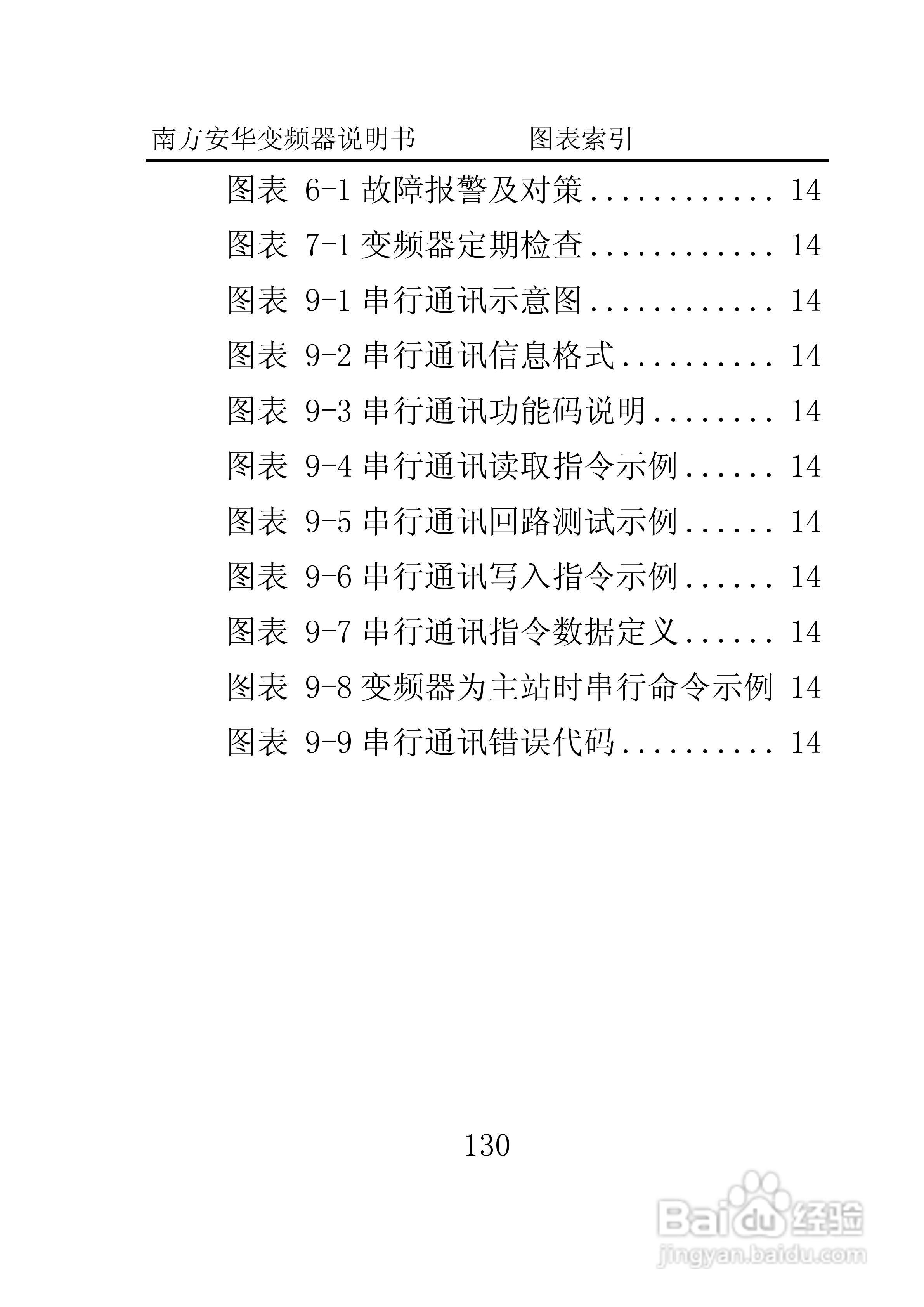 南方安华E100T5R5P变频器说明书:[14]