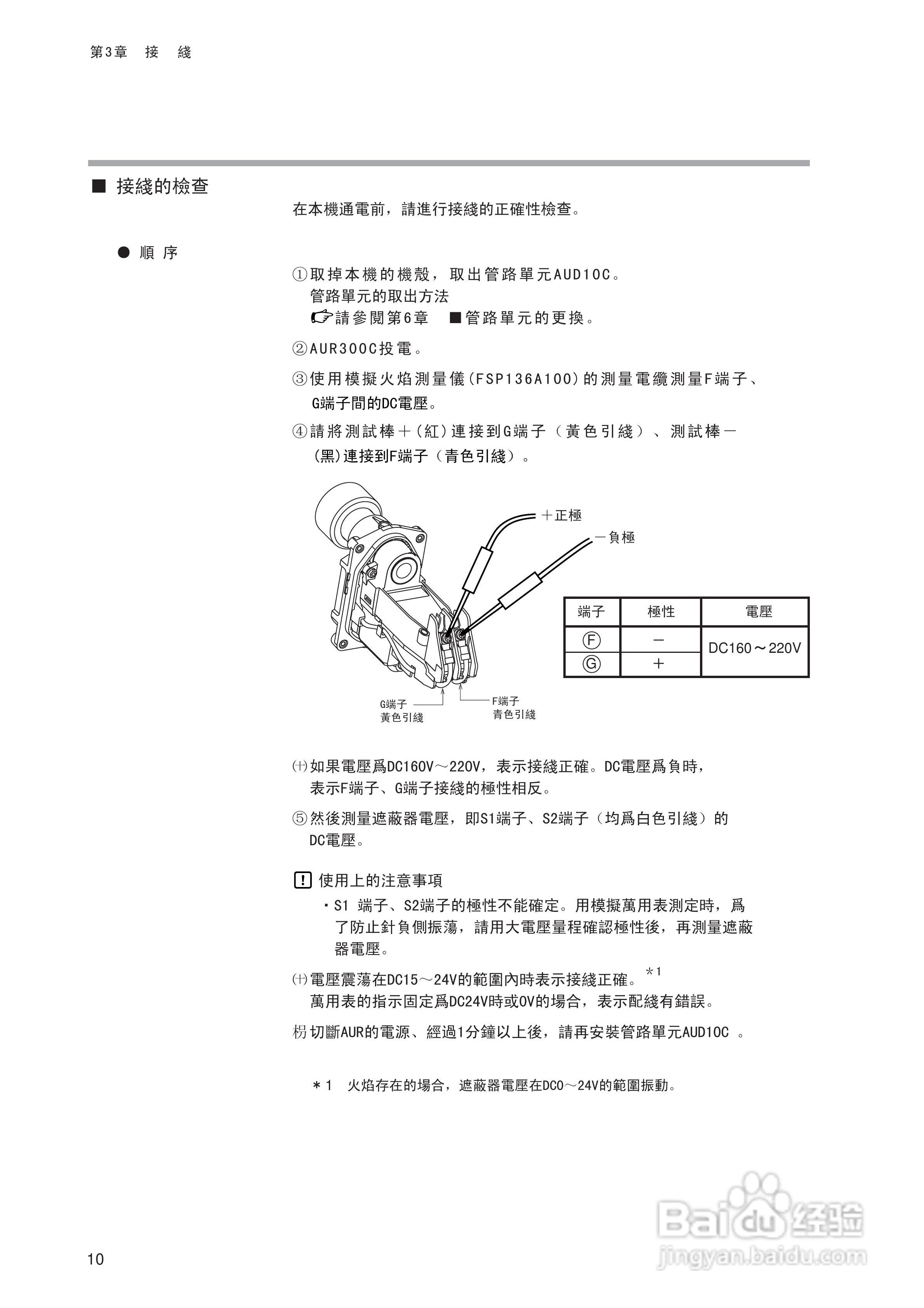 山武AUD300C2000高级UV传感器使用说明书:[2]
