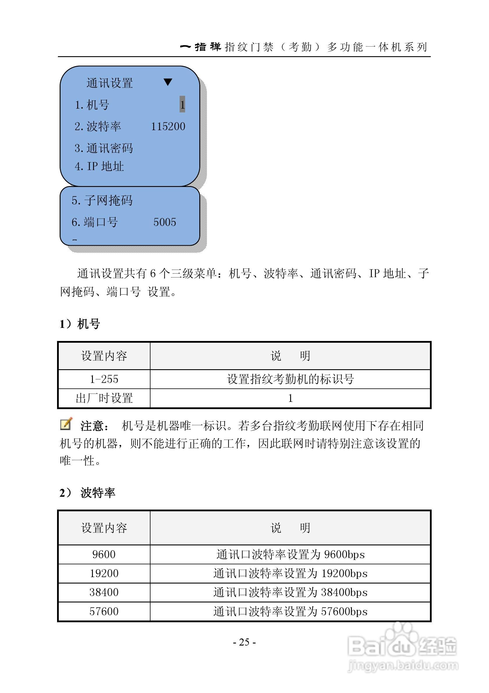 一指禅指JZA3001纹门禁（考勤）多功能一体机说明书:[3]