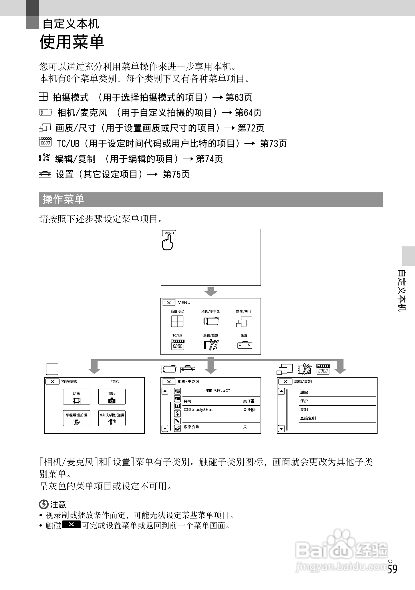 HXR-NX3D1C NXCAM 3D 手持式摄录一体机操作手册:[6]