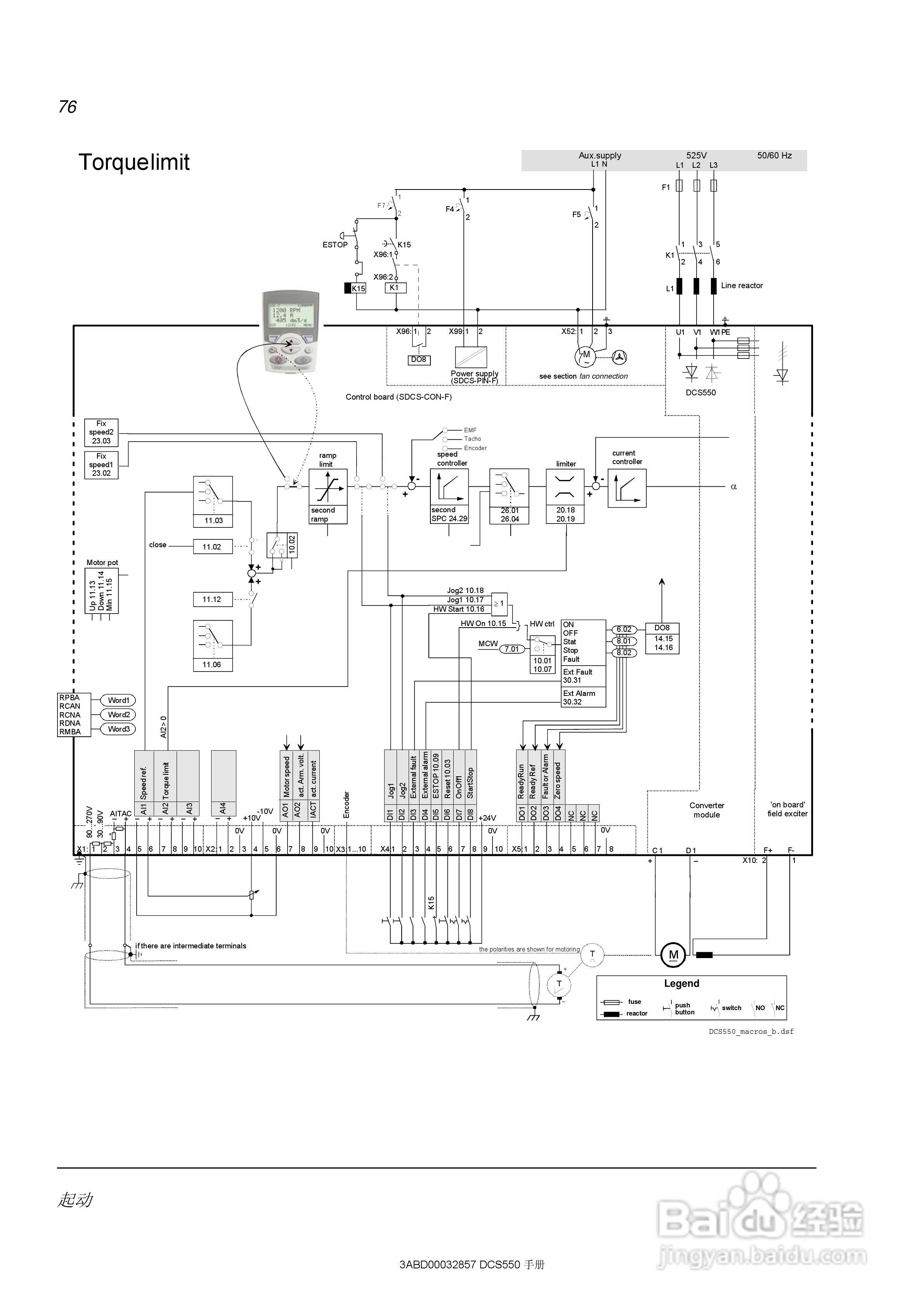 ABB直流调速器DCS550使用手册:[8]