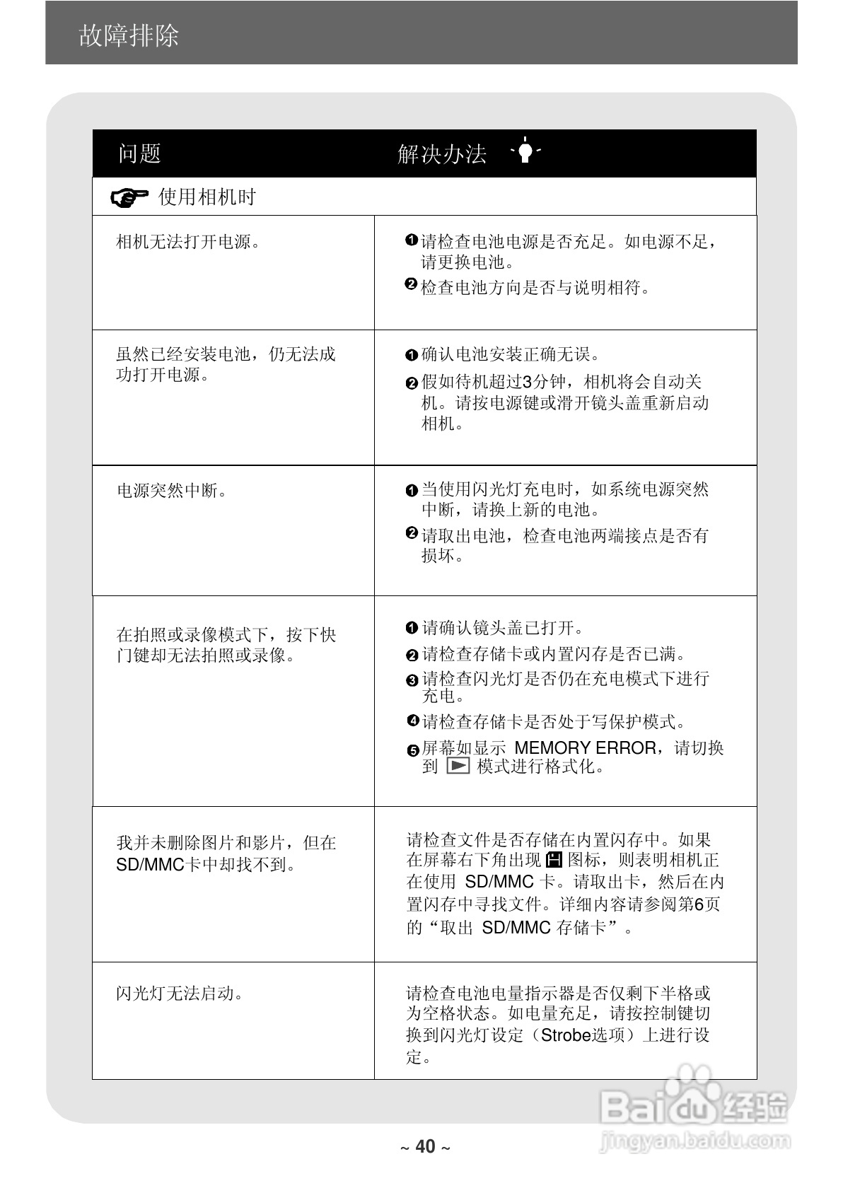 联想数码相机V21C使用说明书:[5]
