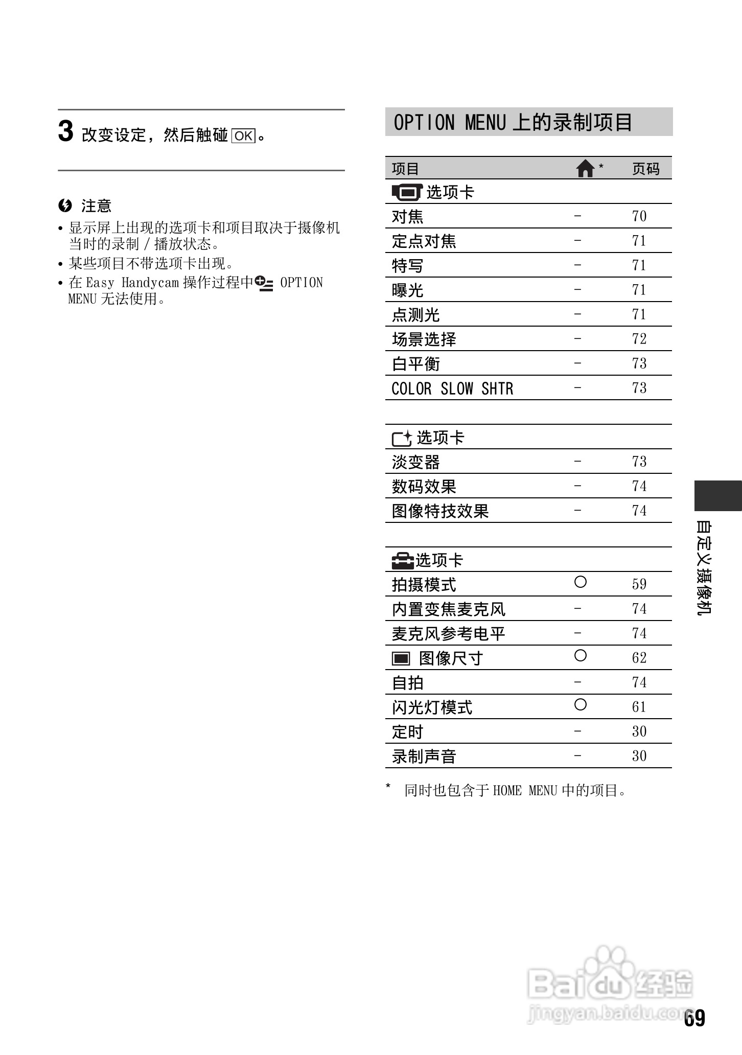 索尼HDR-TG1E数码摄像机使用说明书:[7]