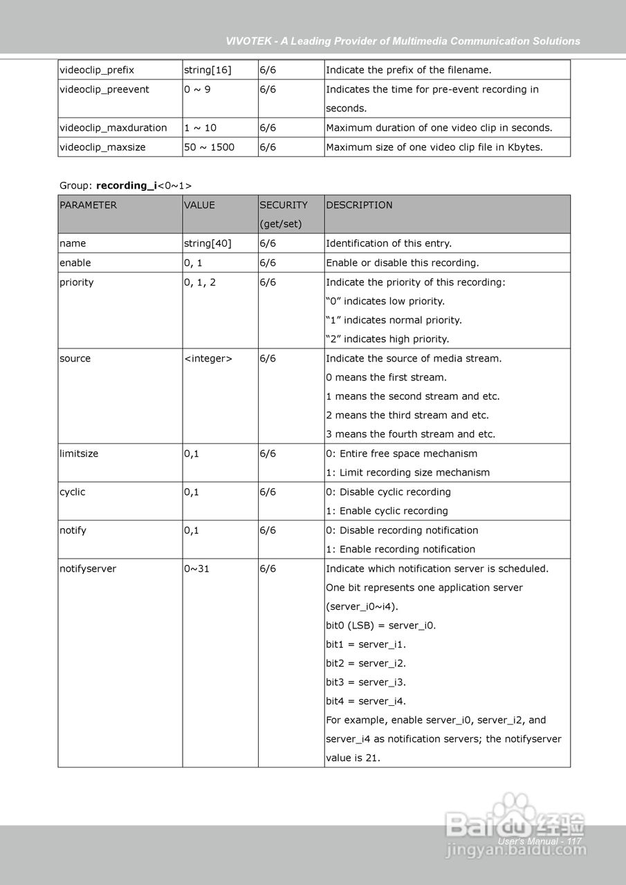 晶睿通讯球型网络摄像机FD7141说明书:[12]