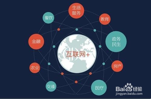 今日头条如何吸粉推广