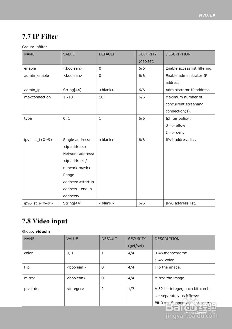 晶睿通讯网络摄像机SD8313E/23E说明书:[14]