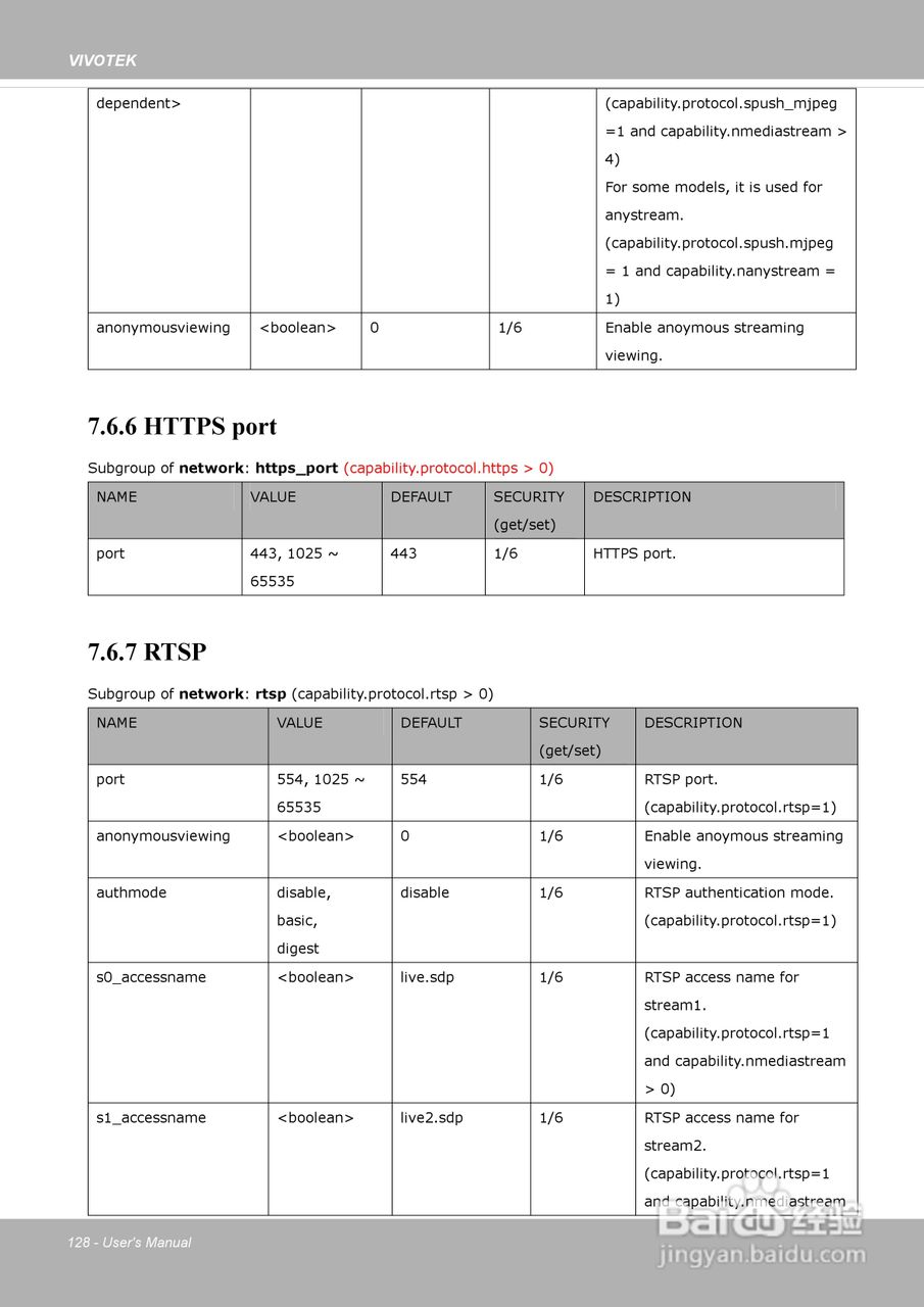 晶睿通讯网络摄像机SD8313E/23E说明书:[13]