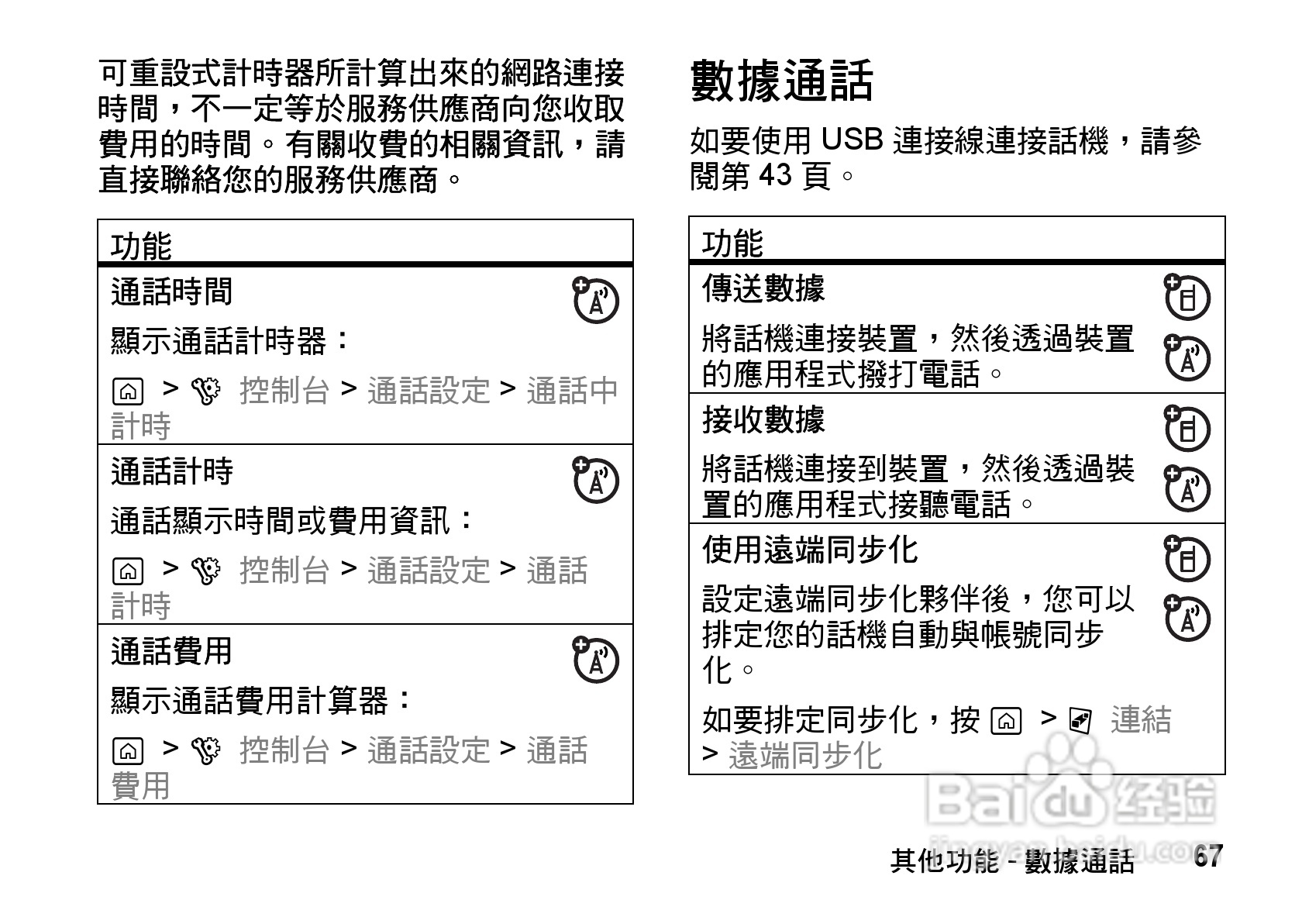 摩托罗拉MOTO Z8手机使用说明书:[7]