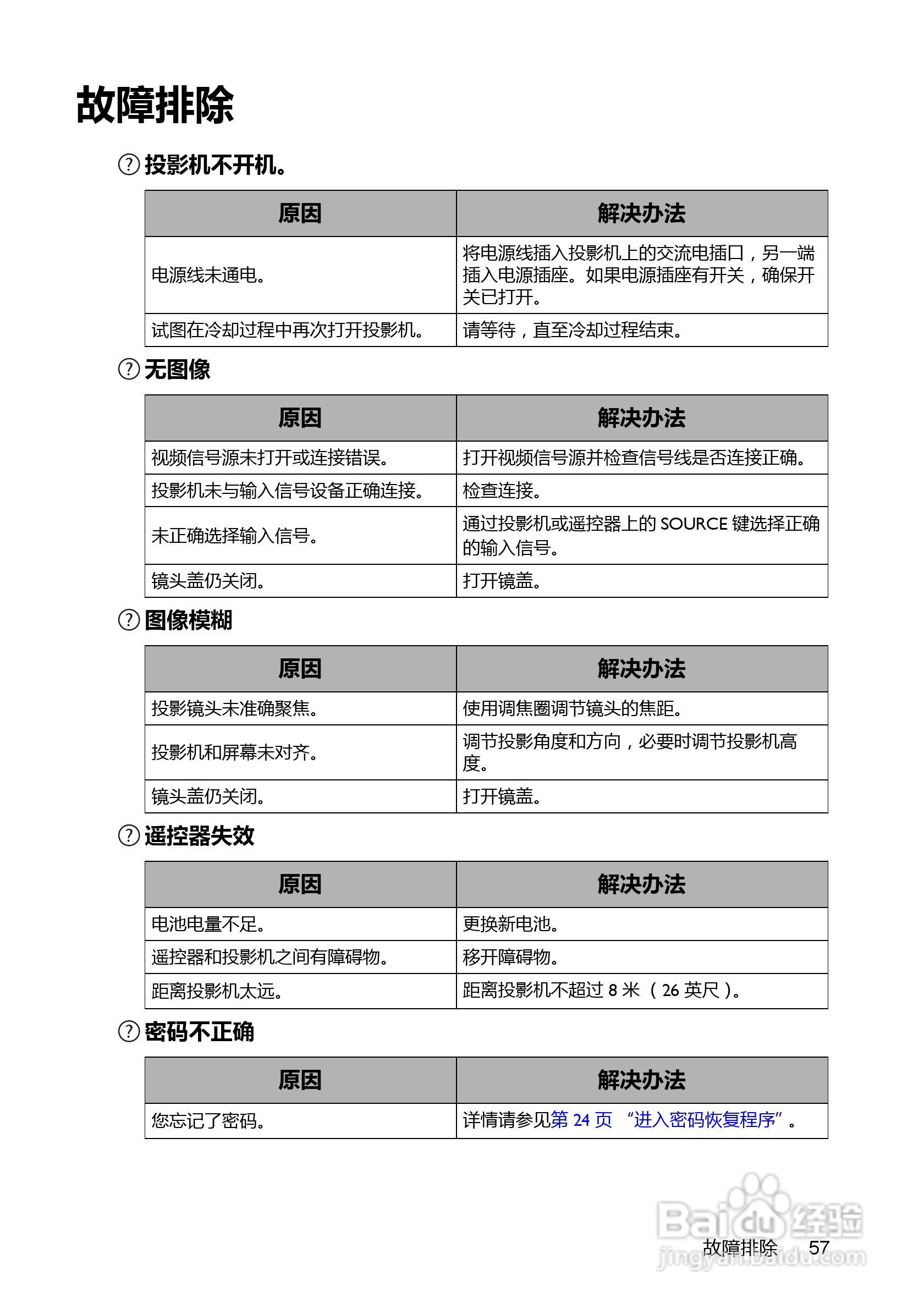 明基BenQ MX716投影机使用说明书:[6]